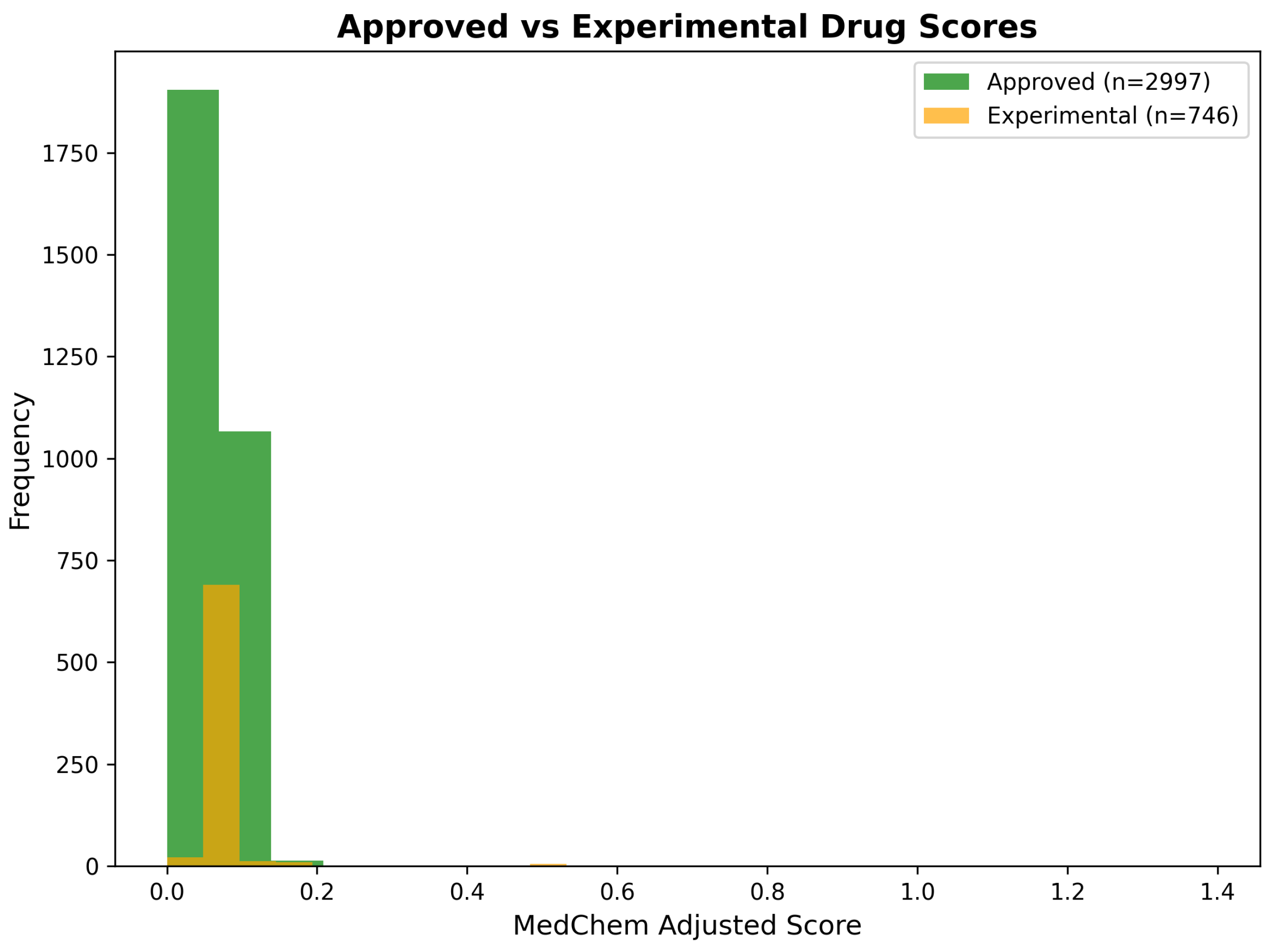 Ijms 26 10003 g023 Ijms 26 10003 g023