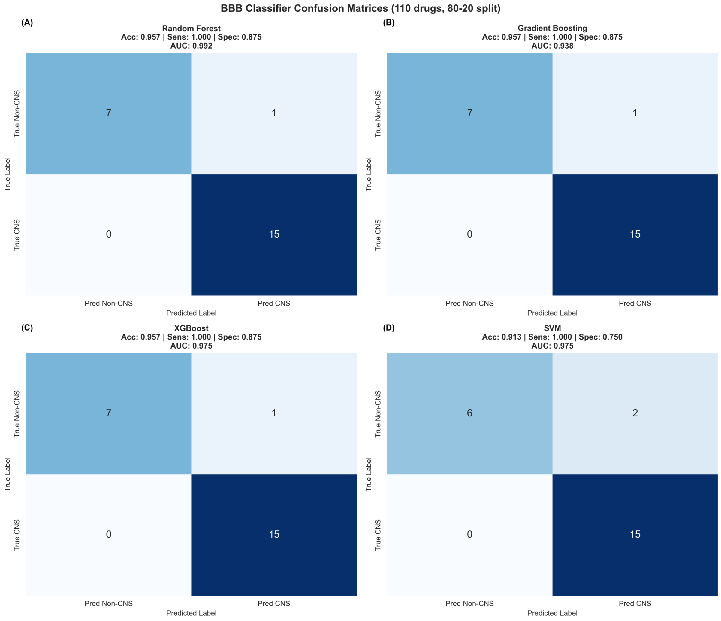 Ijms 26 10003 g024 Ijms 26 10003 g024