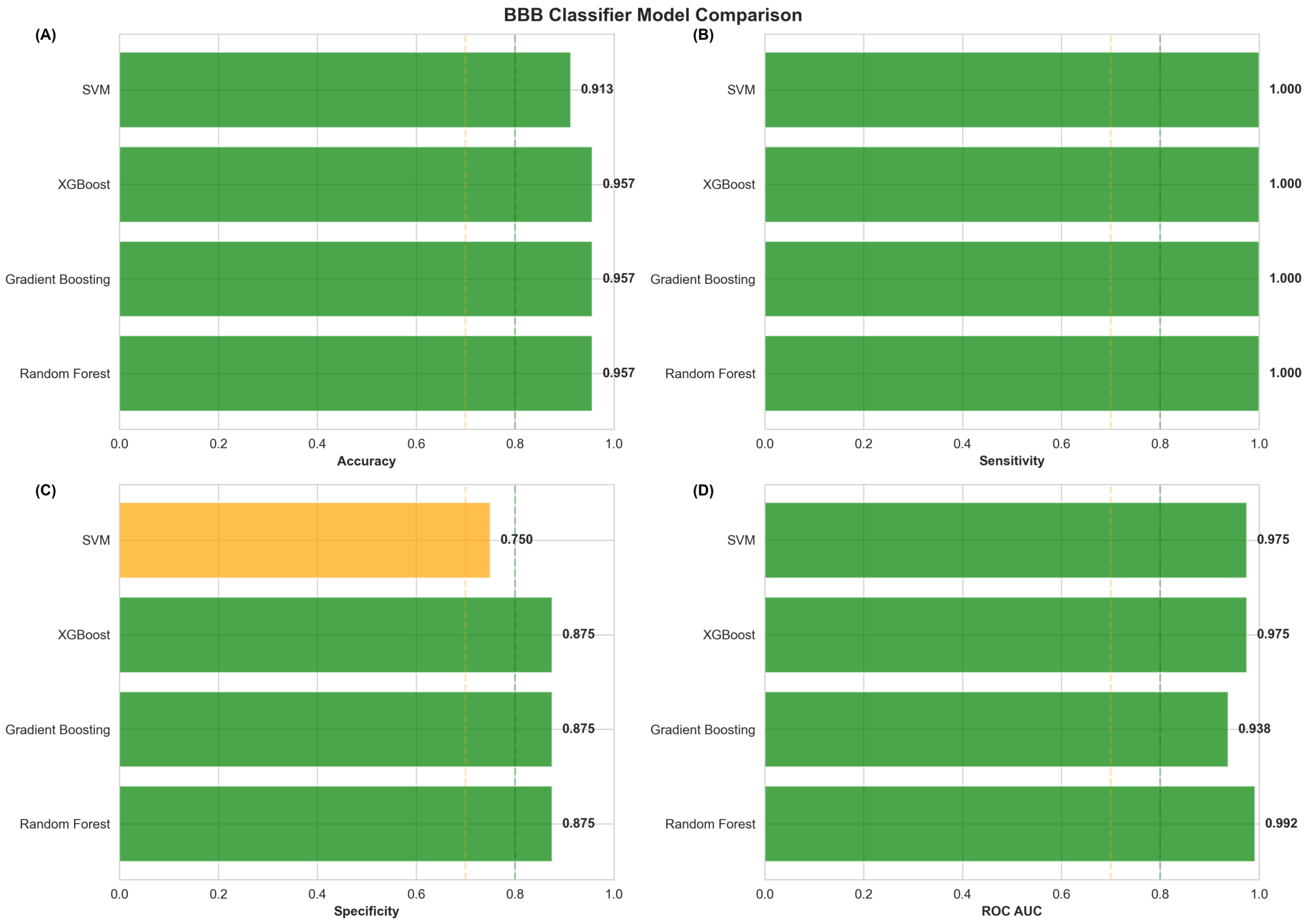 Ijms 26 10003 g025 Ijms 26 10003 g025