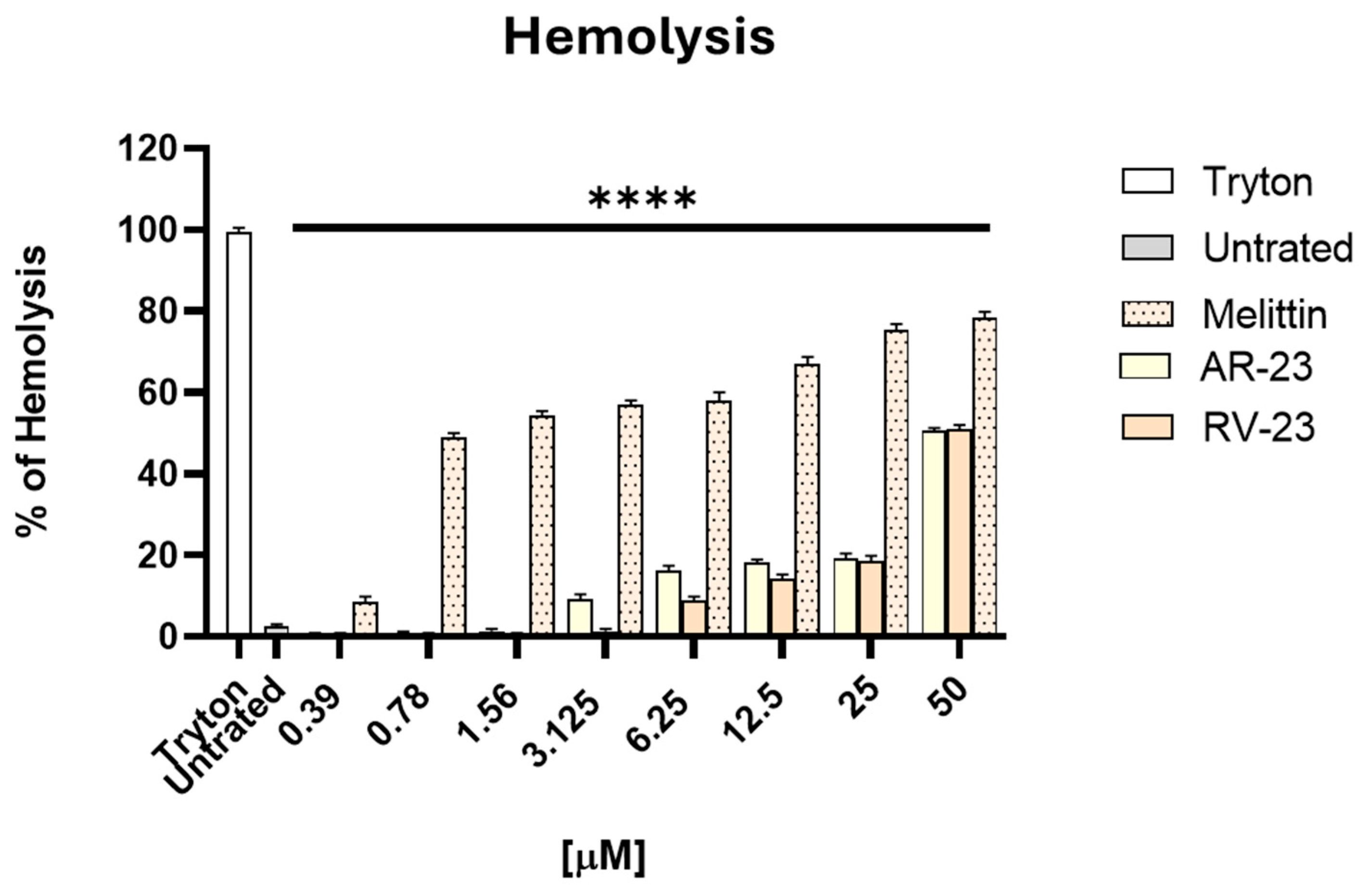 Ijms 26 10148 g001
