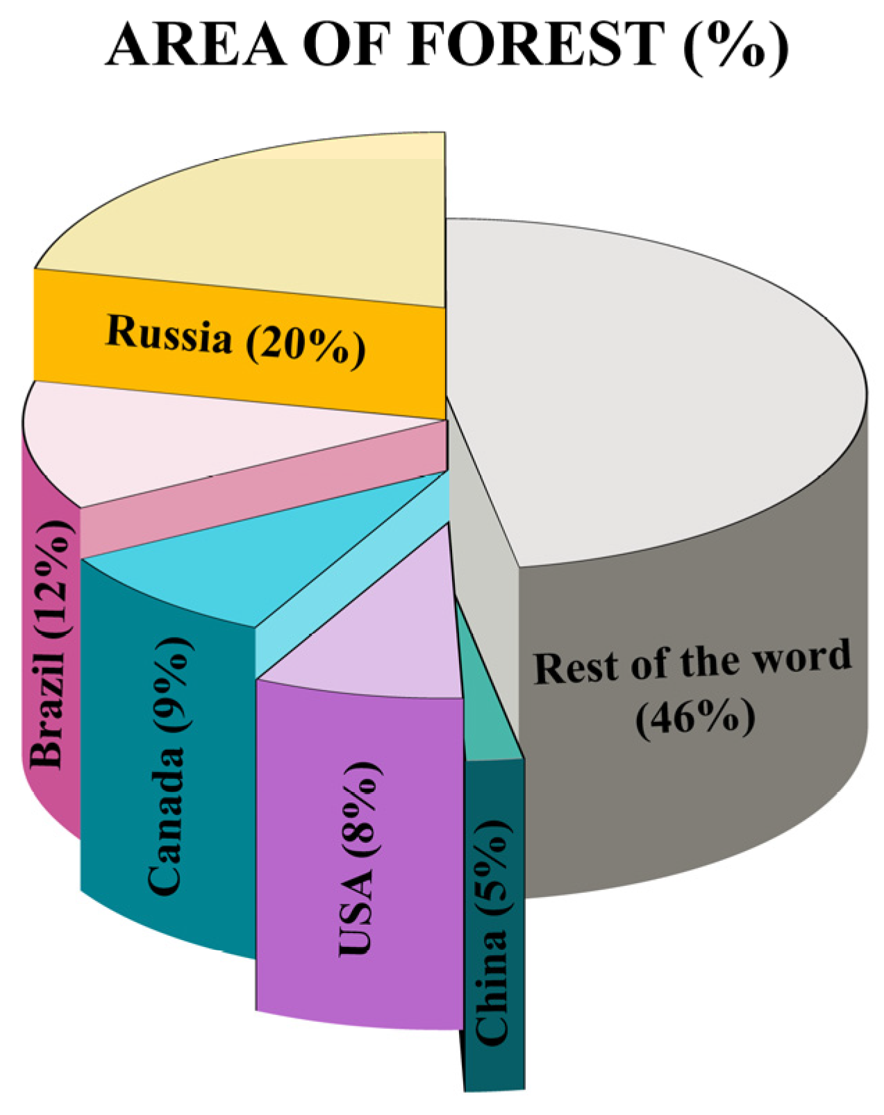 Ijms 26 10192 g001 Ijms 26 10192 g001