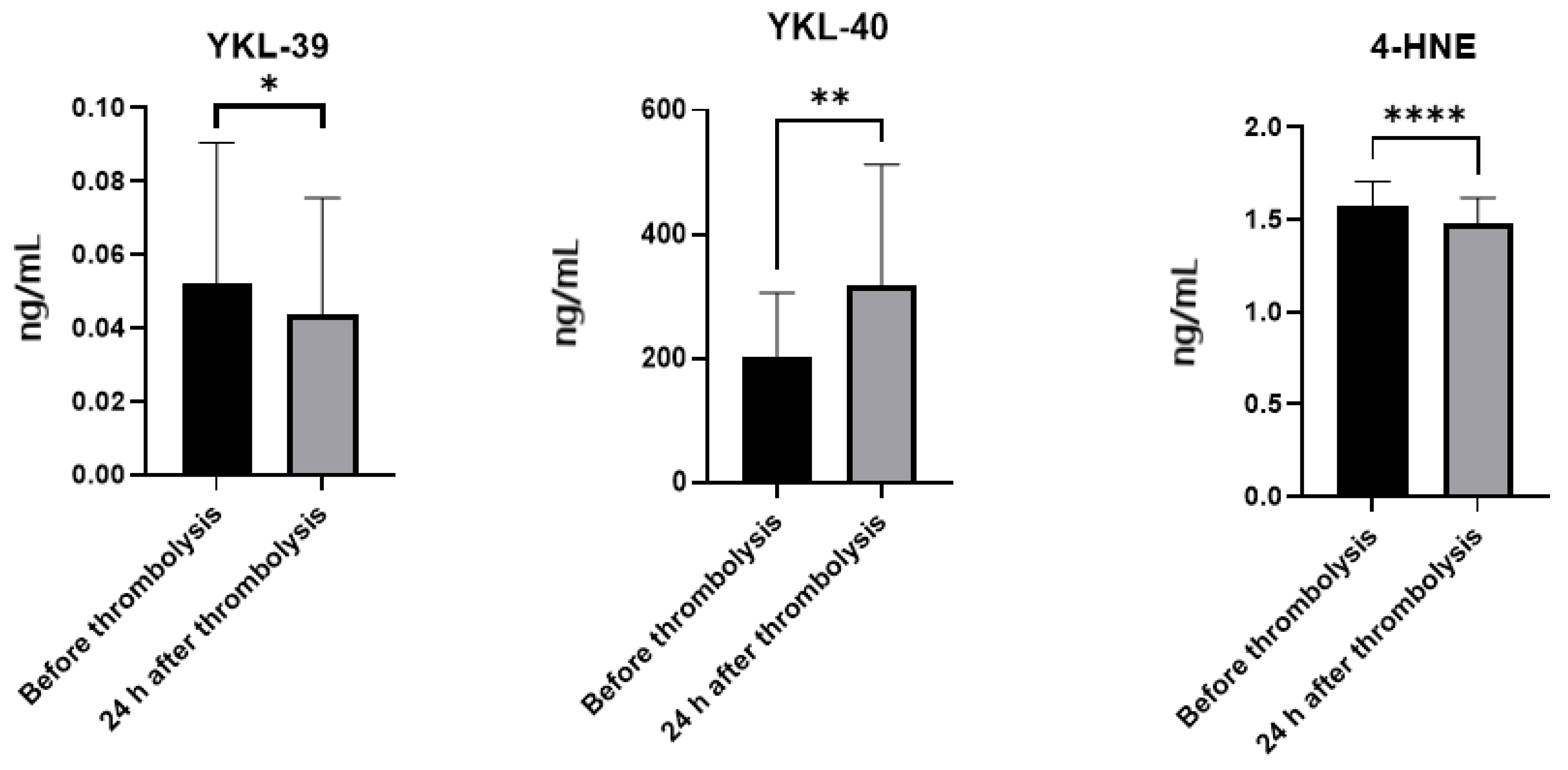 Ijms 26 10289 g004 Ijms 26 10289 g004
