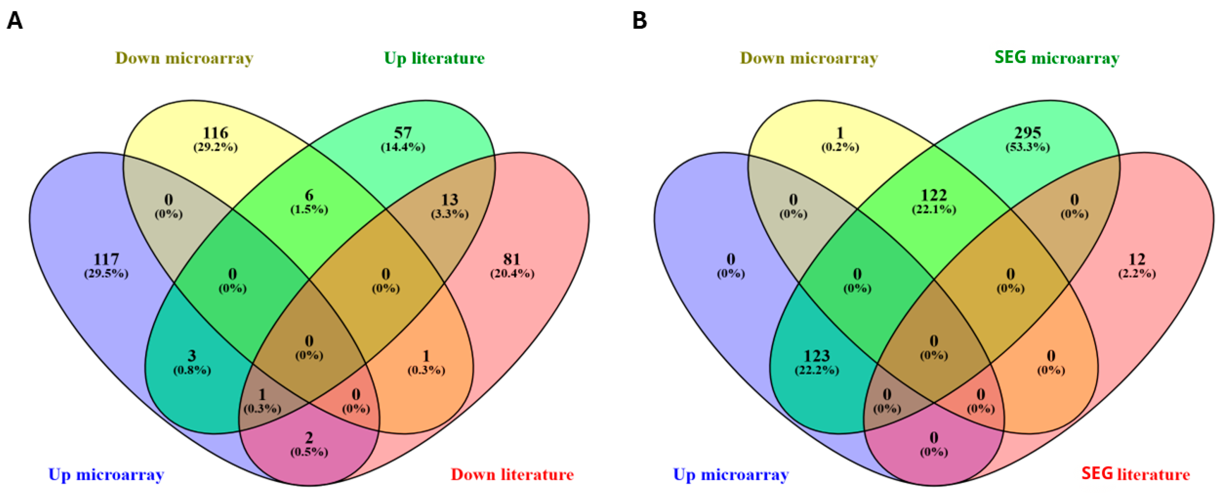 Ijms 26 10299 g001 Ijms 26 10299 g001