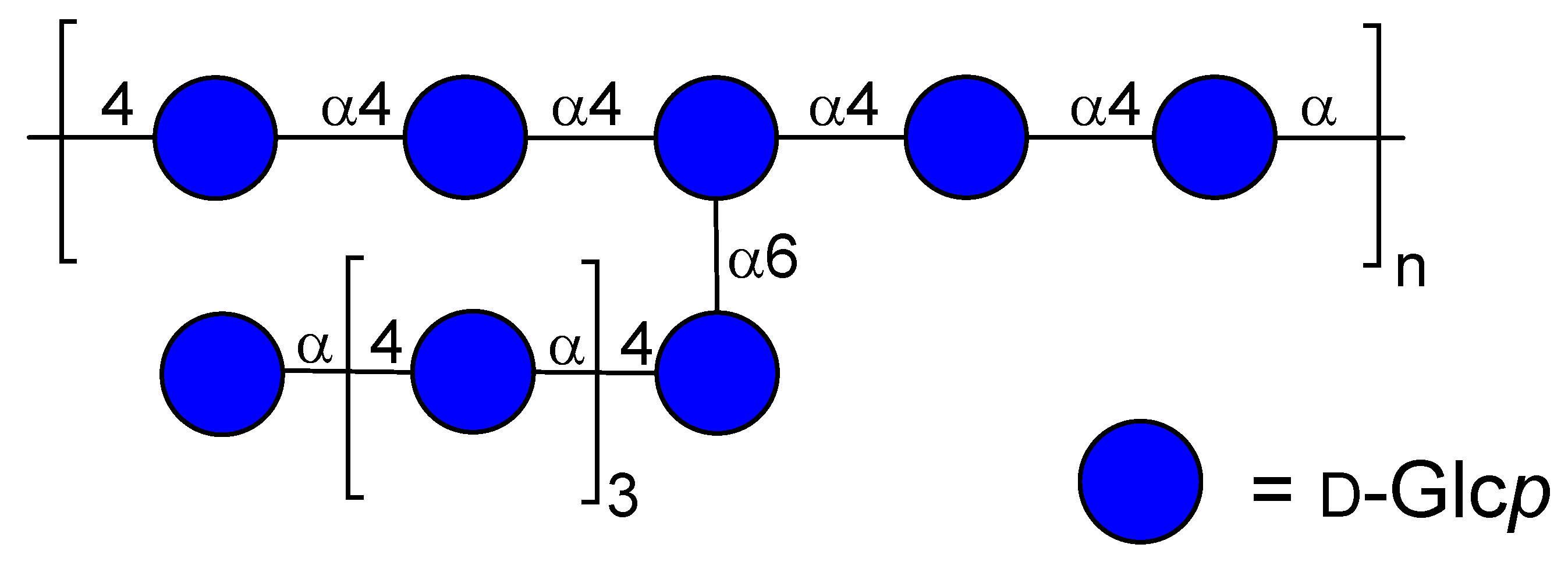 Ijms 26 10326 sch001 Ijms 26 10326 sch001