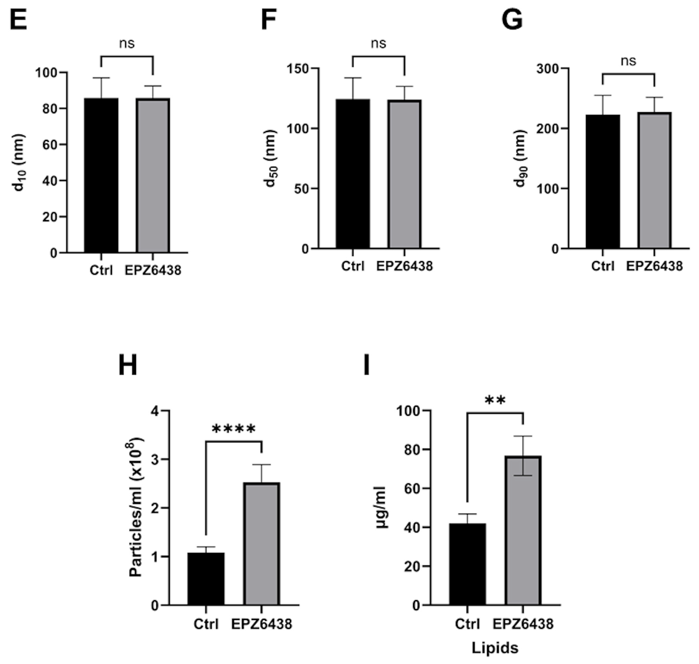 Ijms 26 10328 g002b Ijms 26 10328 g002b