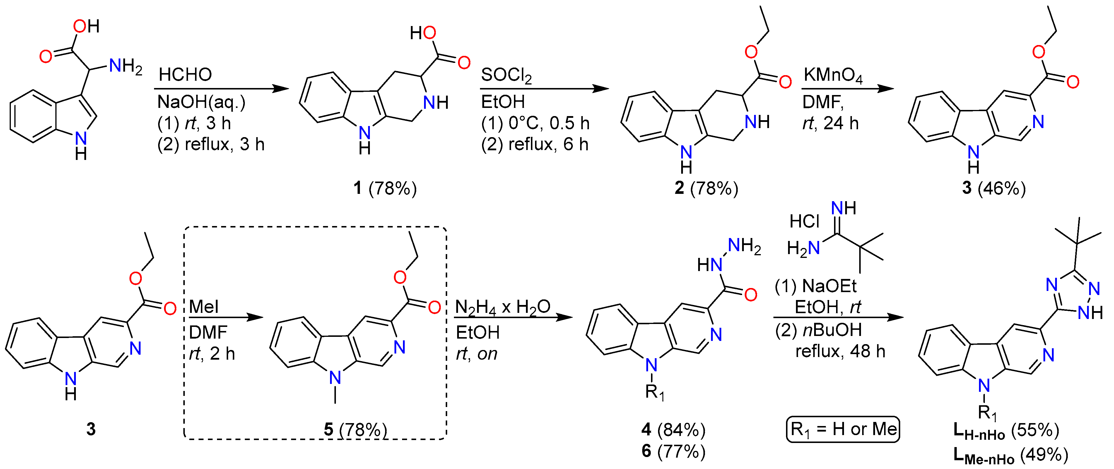 Ijms 26 10349 sch002