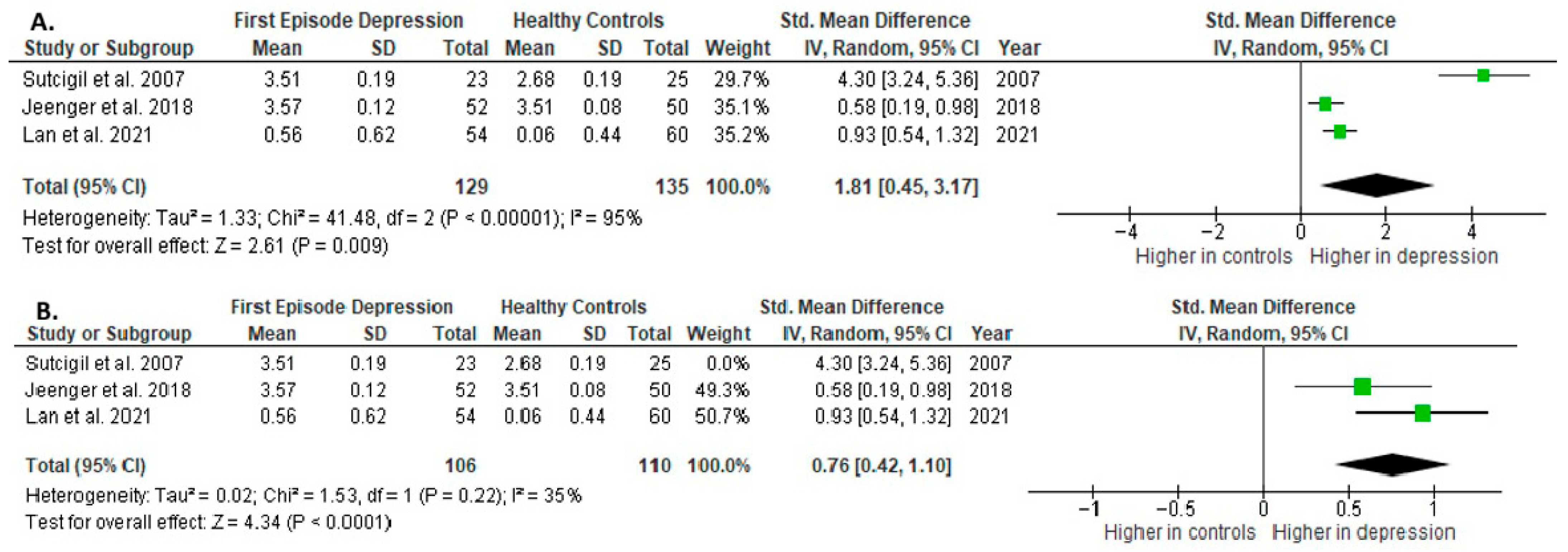 Ijms 26 10362 g004 Ijms 26 10362 g004