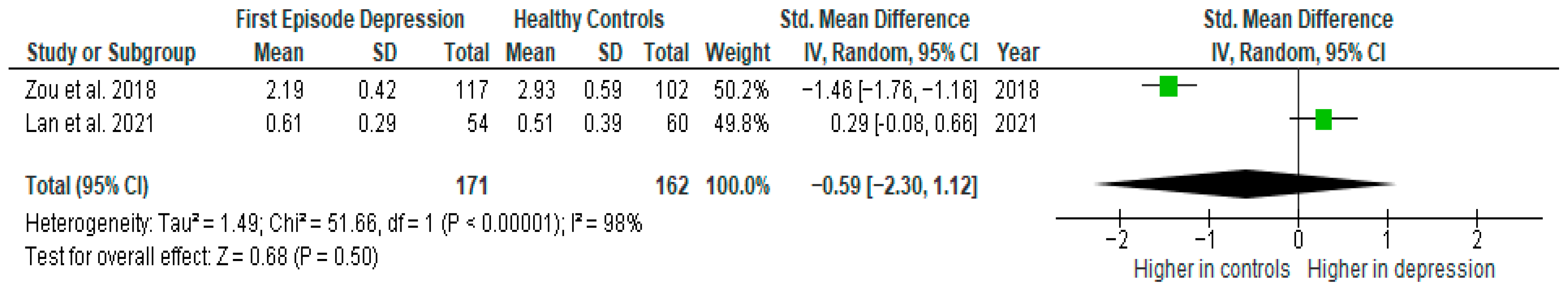 Ijms 26 10362 g007 Ijms 26 10362 g007