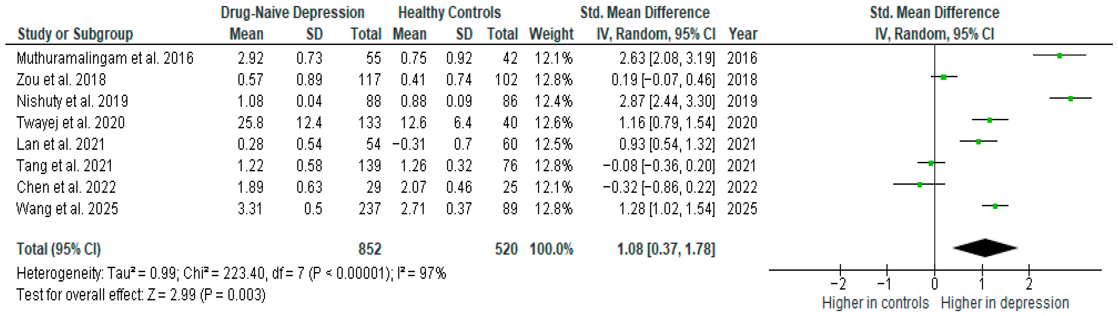Ijms 26 10362 g008 Ijms 26 10362 g008
