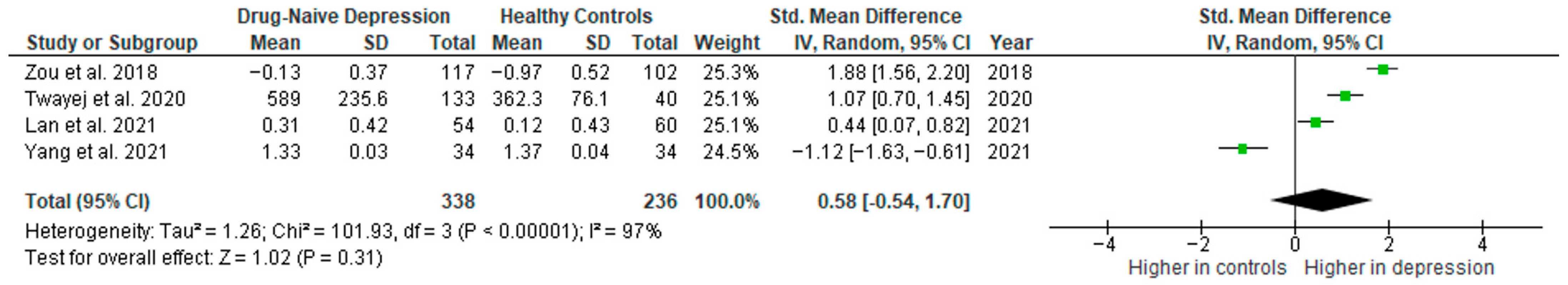 Ijms 26 10362 g010 Ijms 26 10362 g010