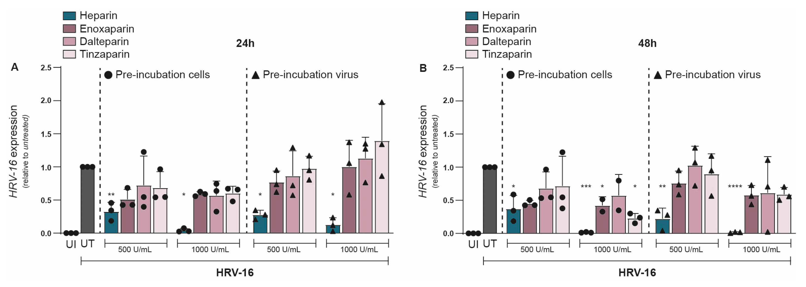 Ijms 26 10393 g003 Ijms 26 10393 g003