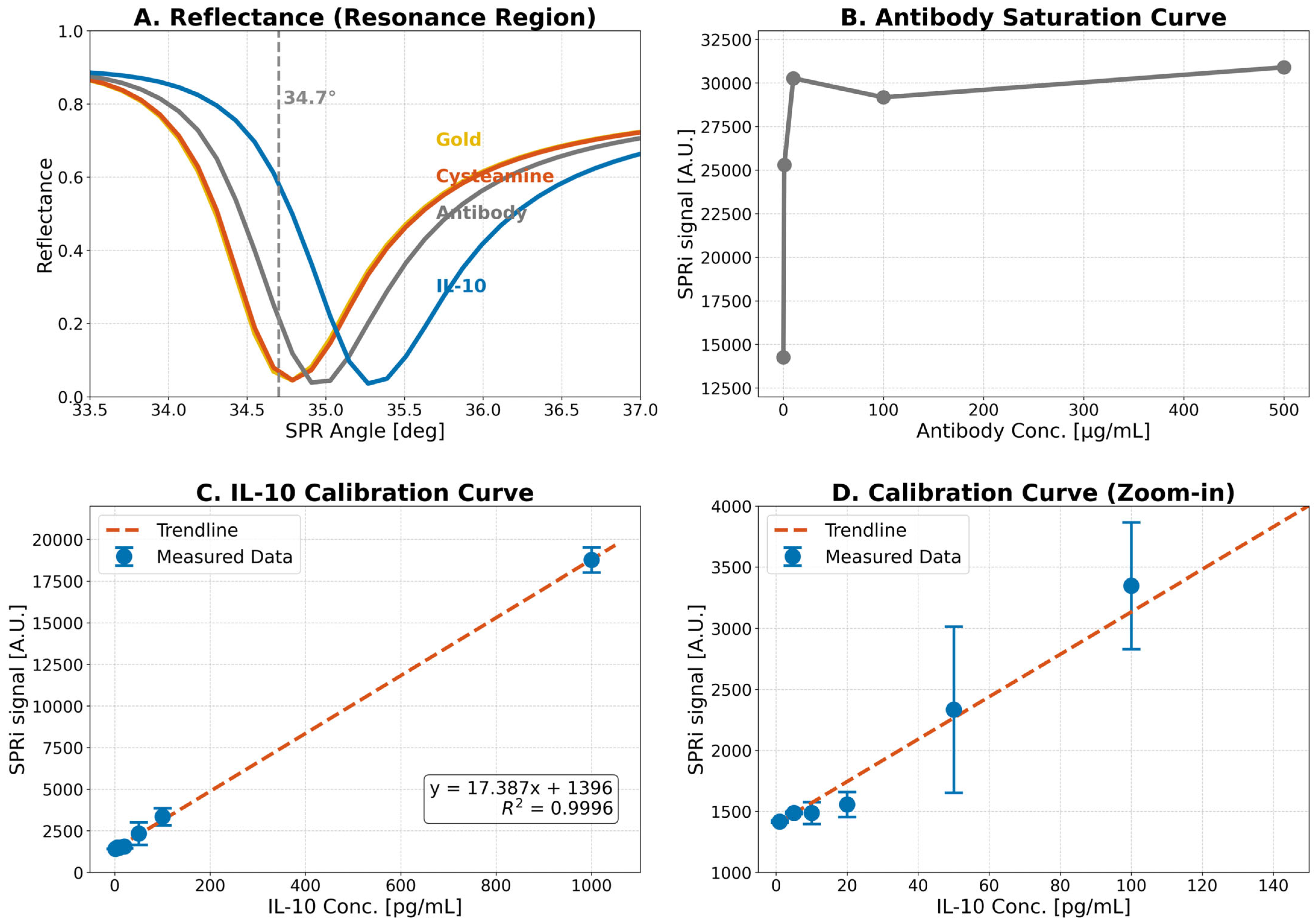 Ijms 26 10395 g001 Ijms 26 10395 g001