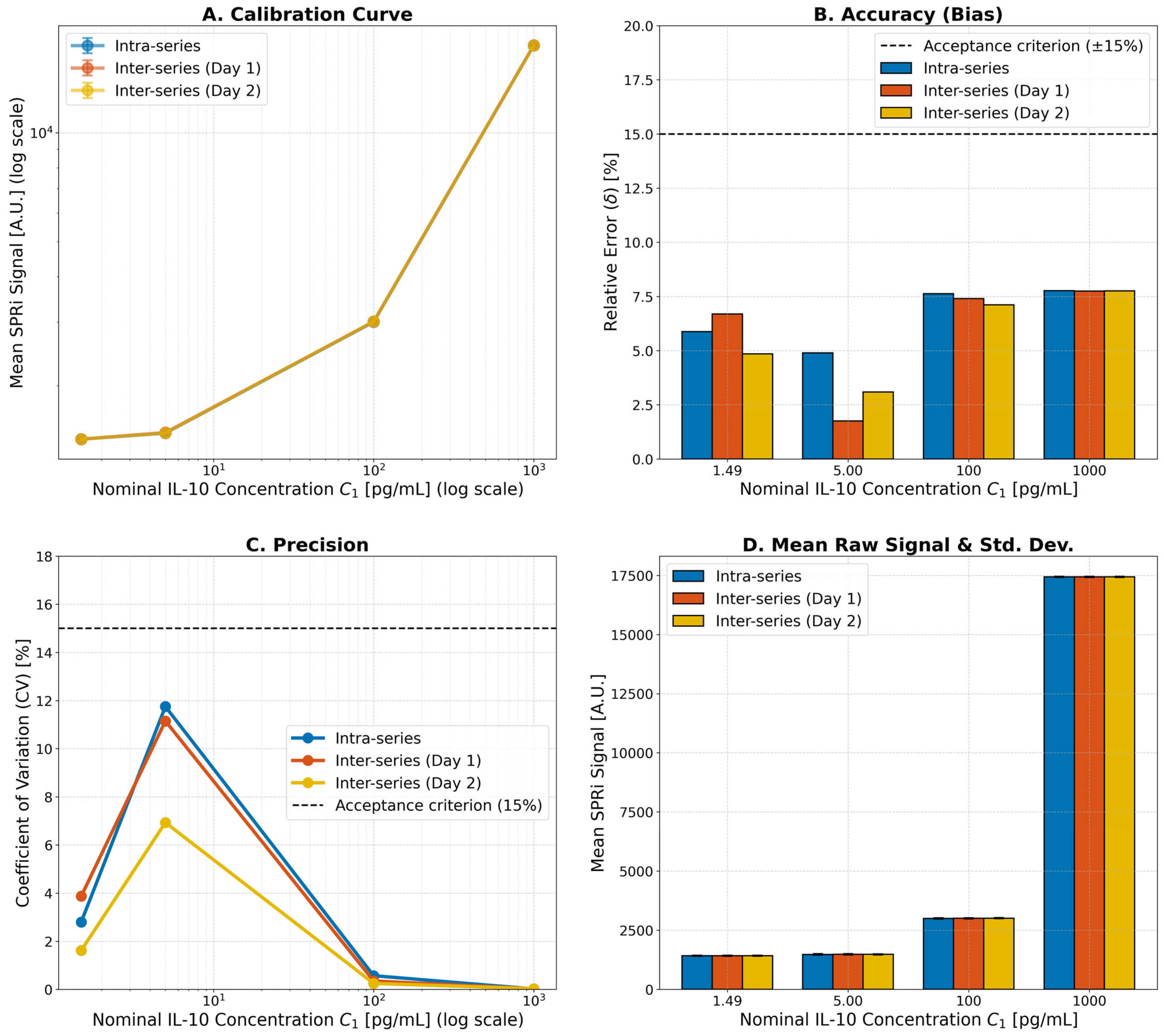 Ijms 26 10395 g002 Ijms 26 10395 g002