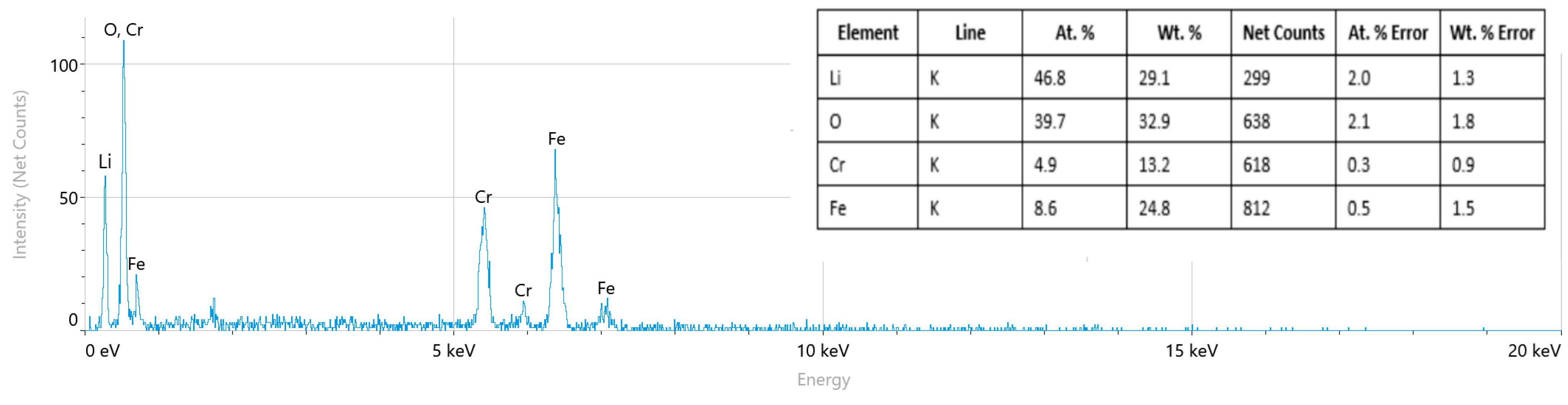 Ijms 26 10409 g008 Ijms 26 10409 g008