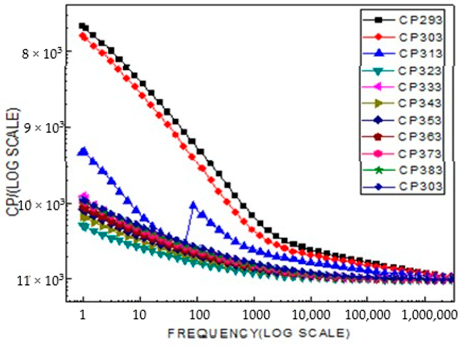 Ijms 26 10409 g009 Ijms 26 10409 g009
