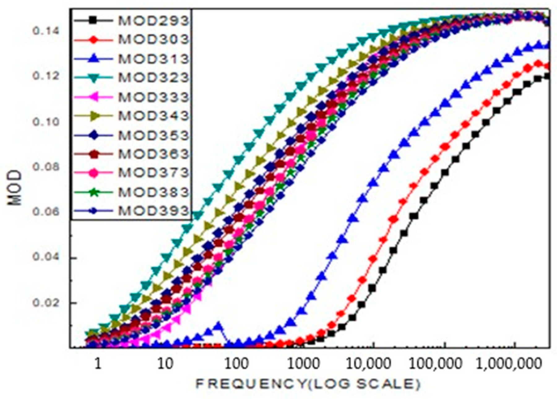 Ijms 26 10409 g010 Ijms 26 10409 g010