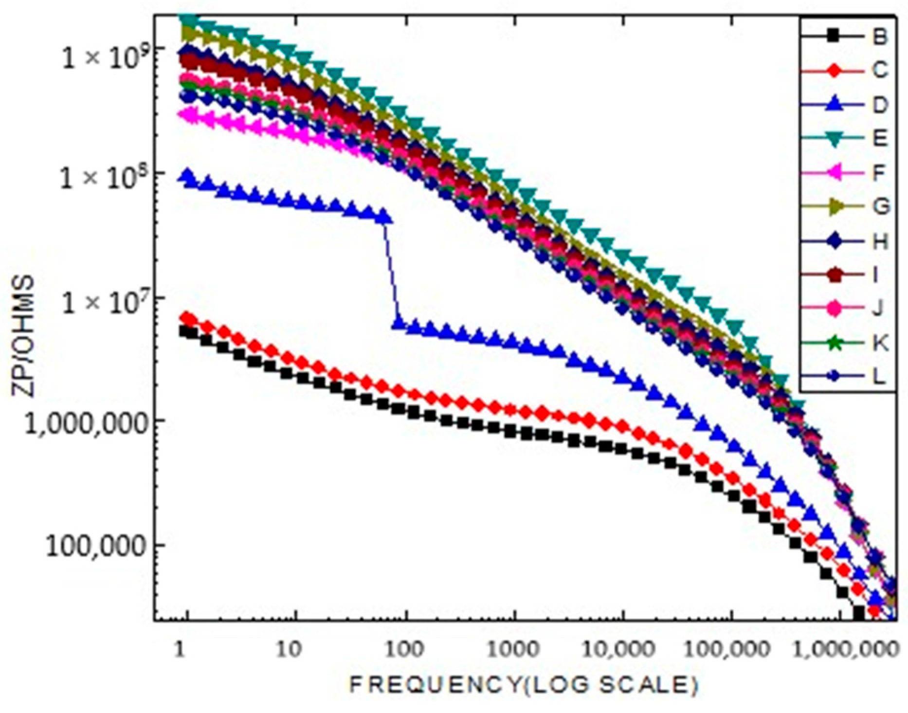 Ijms 26 10409 g012 Ijms 26 10409 g012