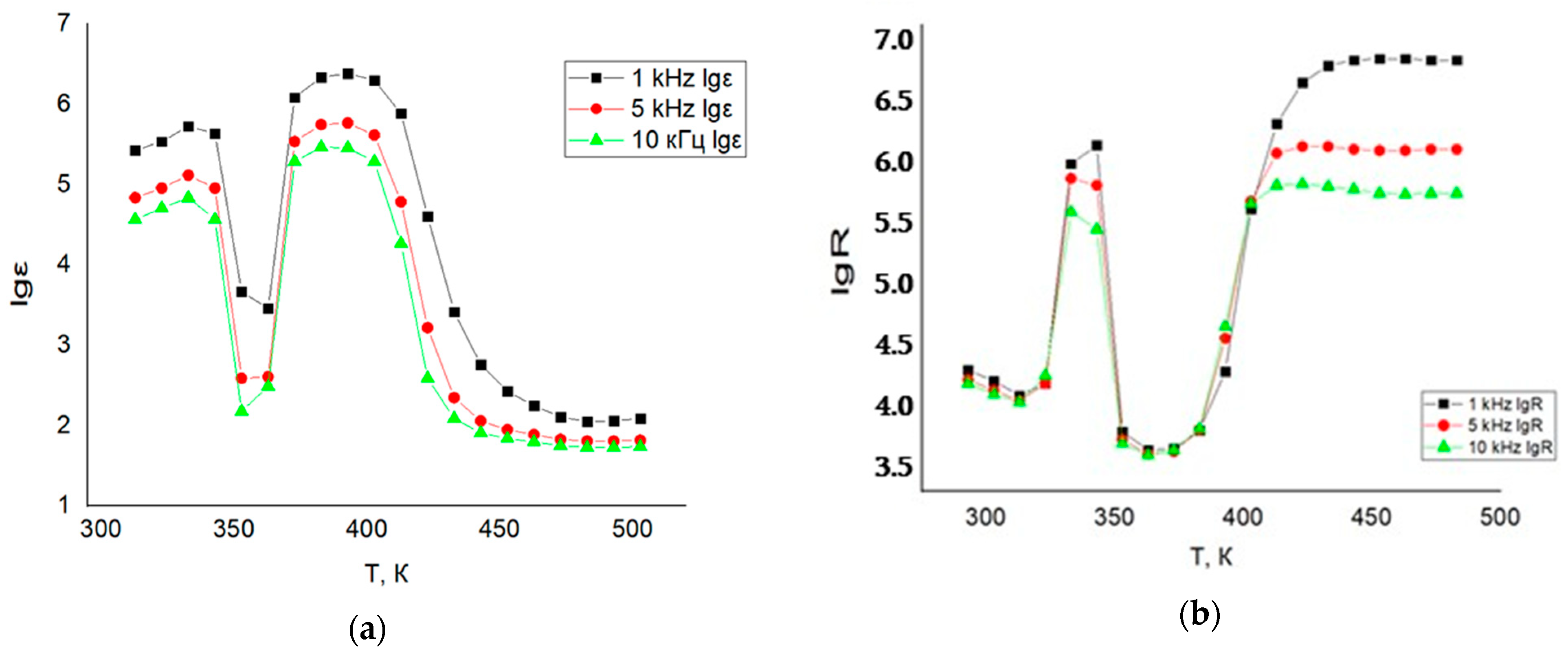 Ijms 26 10409 g014 Ijms 26 10409 g014
