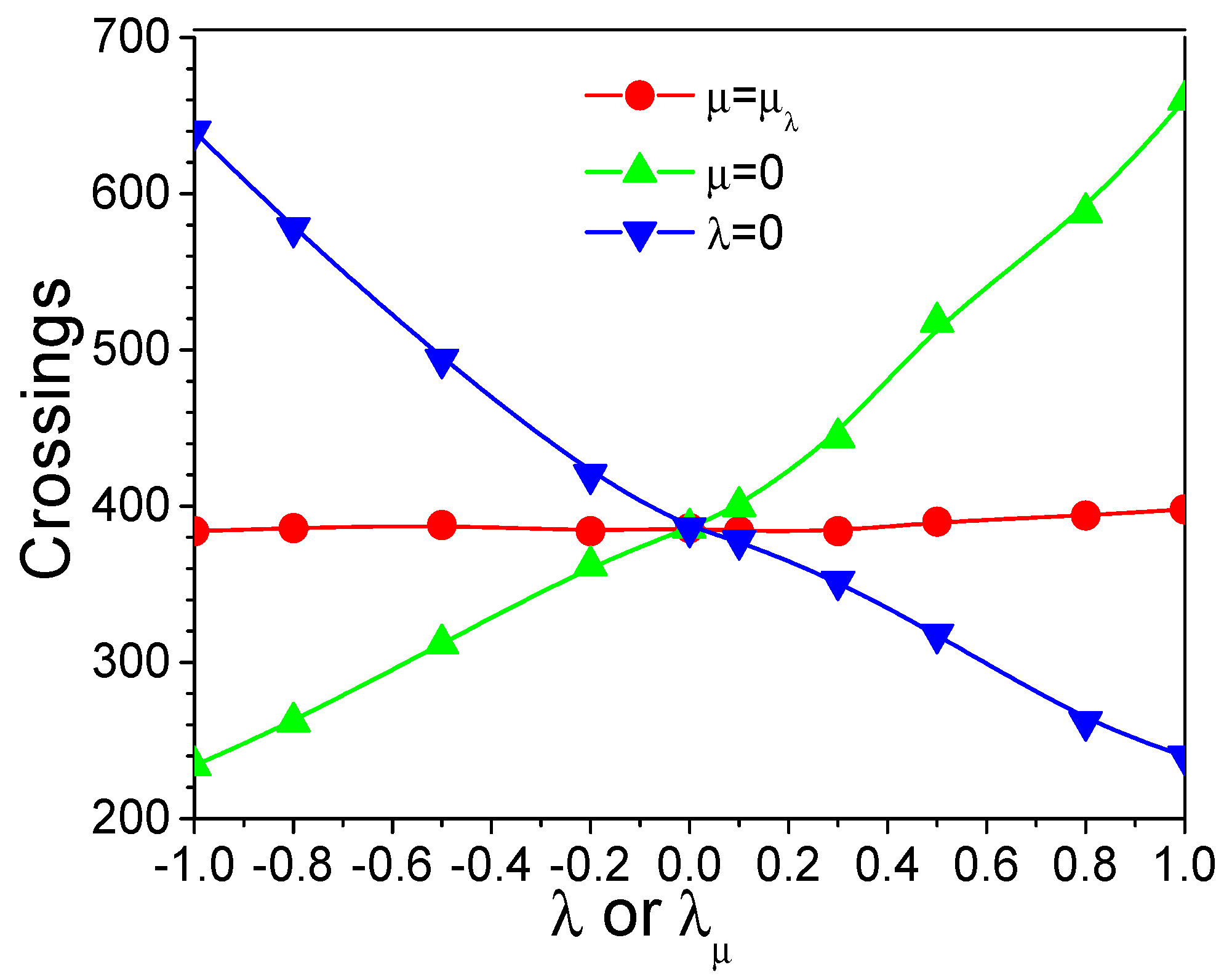 Ijms 26 10410 g004 Ijms 26 10410 g004