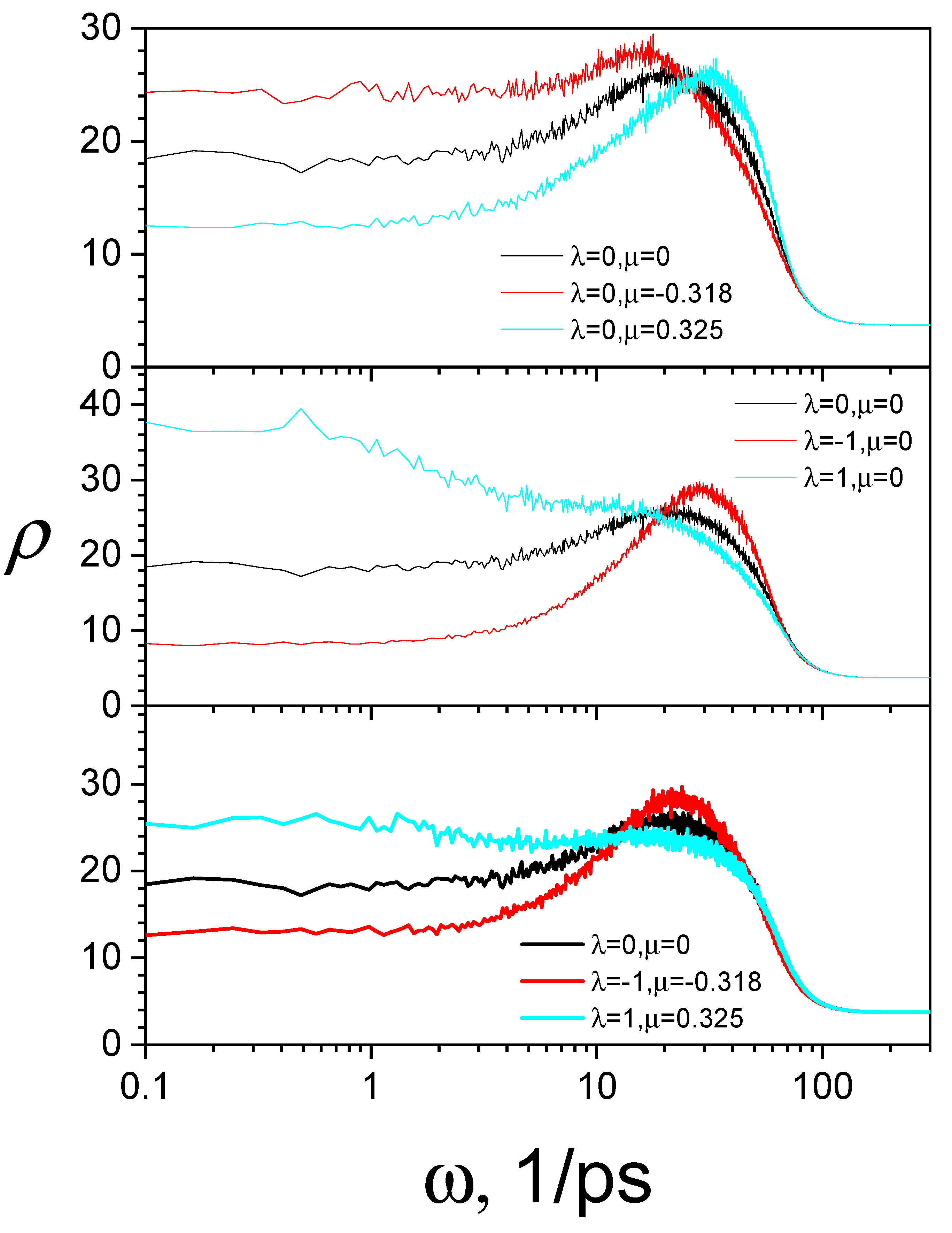 Ijms 26 10410 g005 Ijms 26 10410 g005