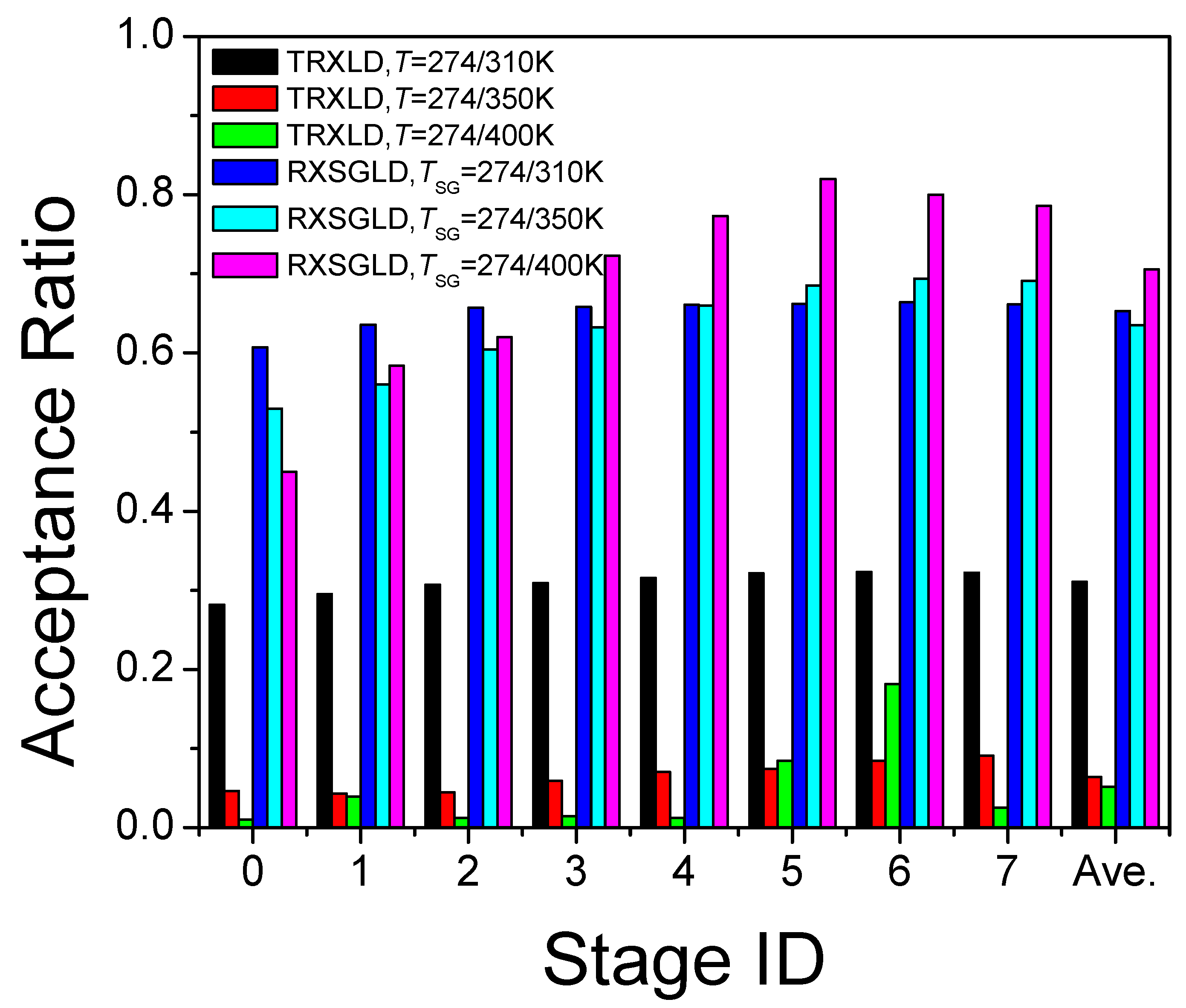 Ijms 26 10410 g006 Ijms 26 10410 g006