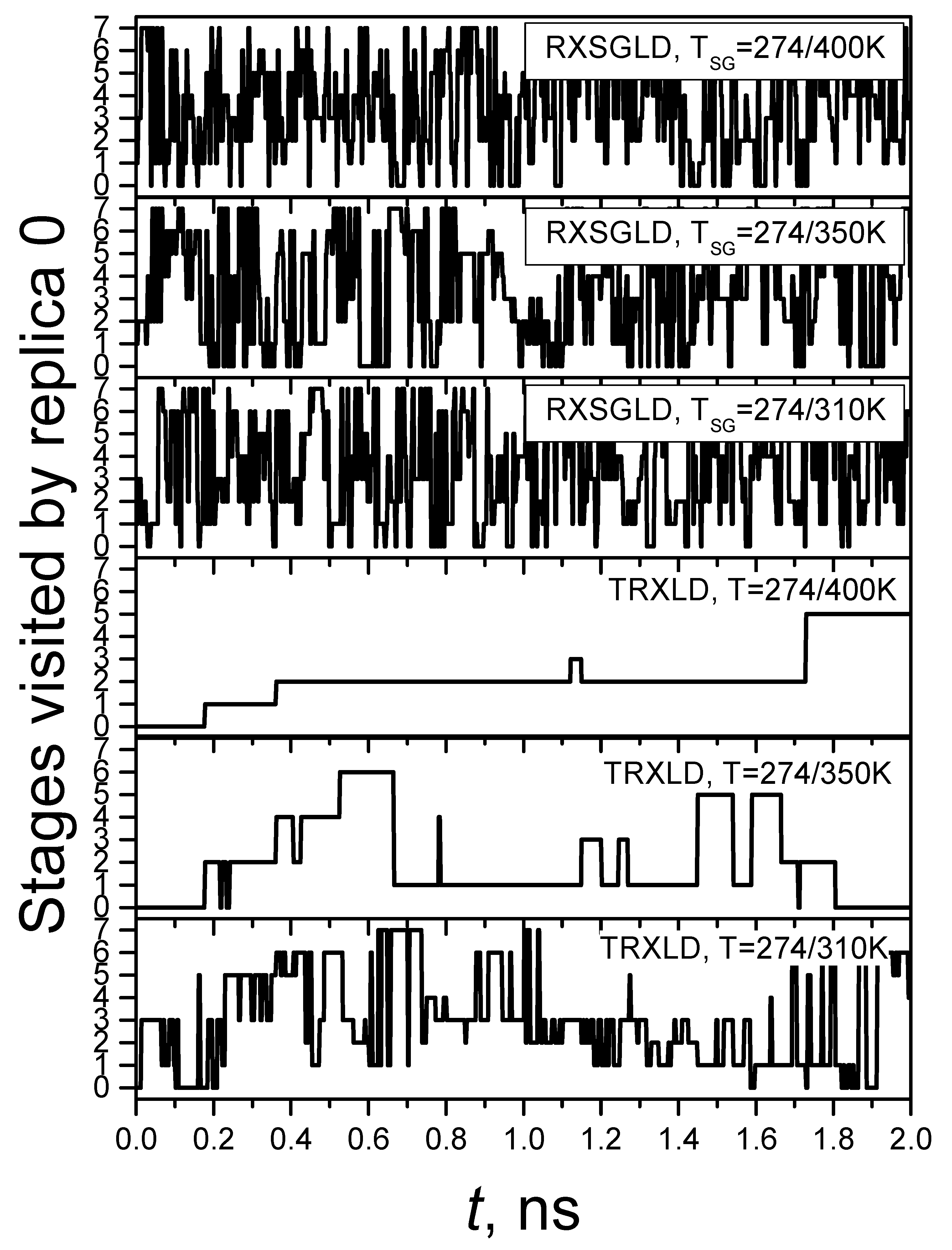 Ijms 26 10410 g007 Ijms 26 10410 g007