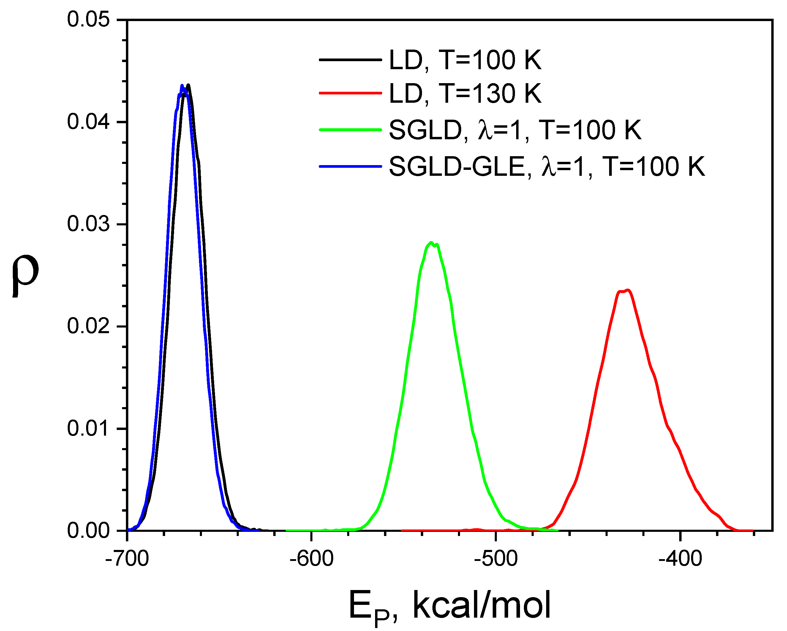 Ijms 26 10410 g010 Ijms 26 10410 g010