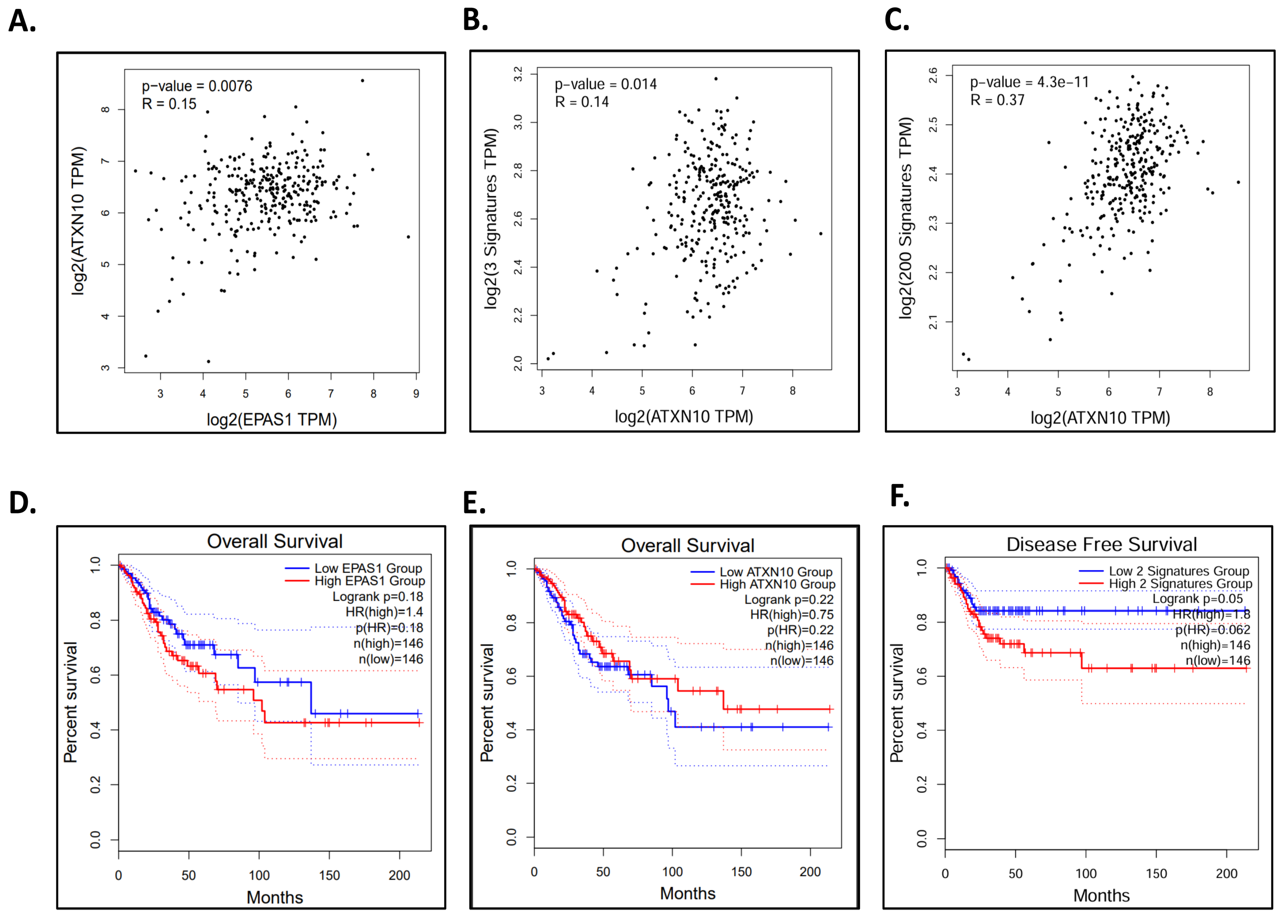 Ijms 26 10417 g004 Ijms 26 10417 g004