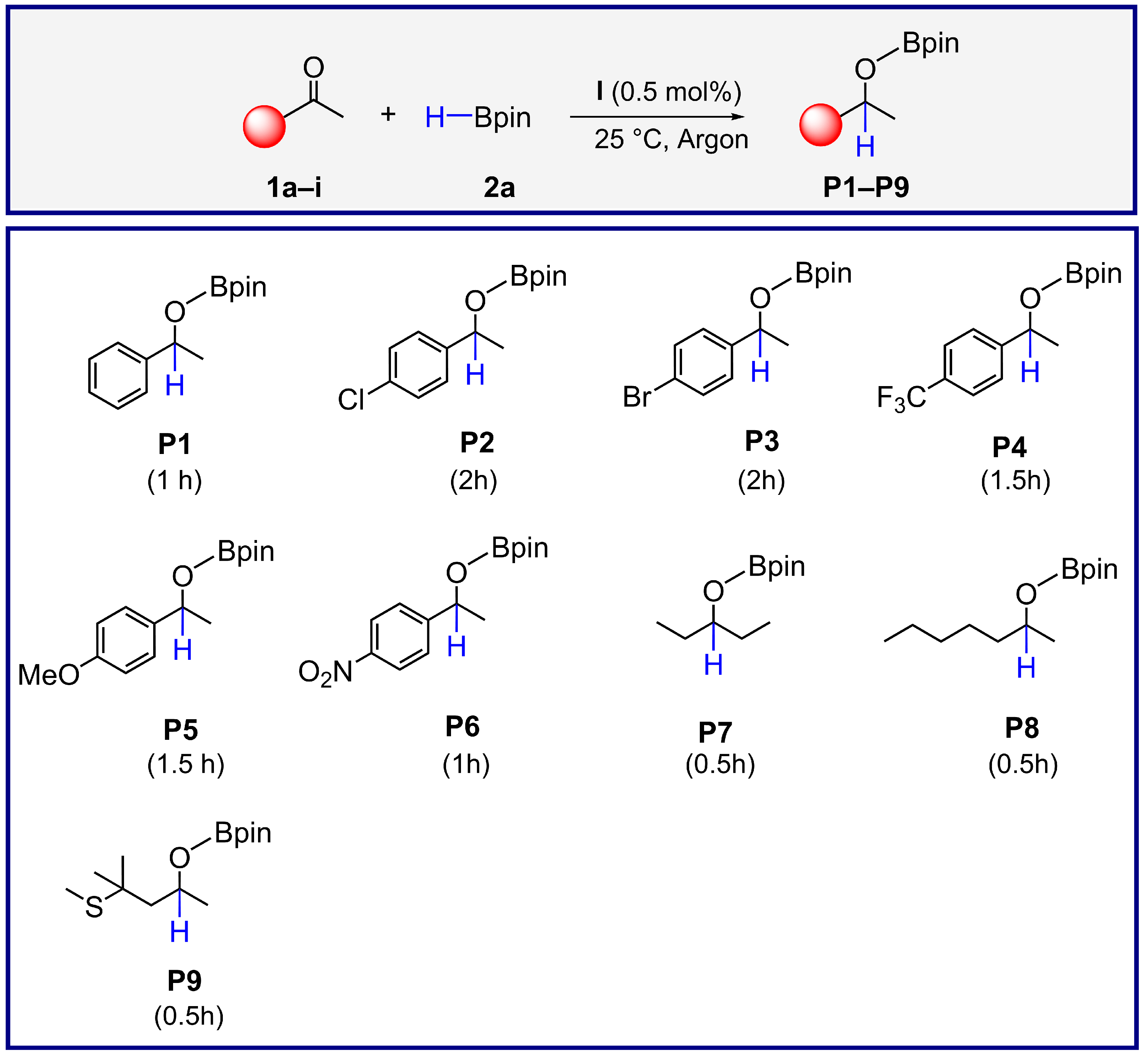 Ijms 26 10454 sch005