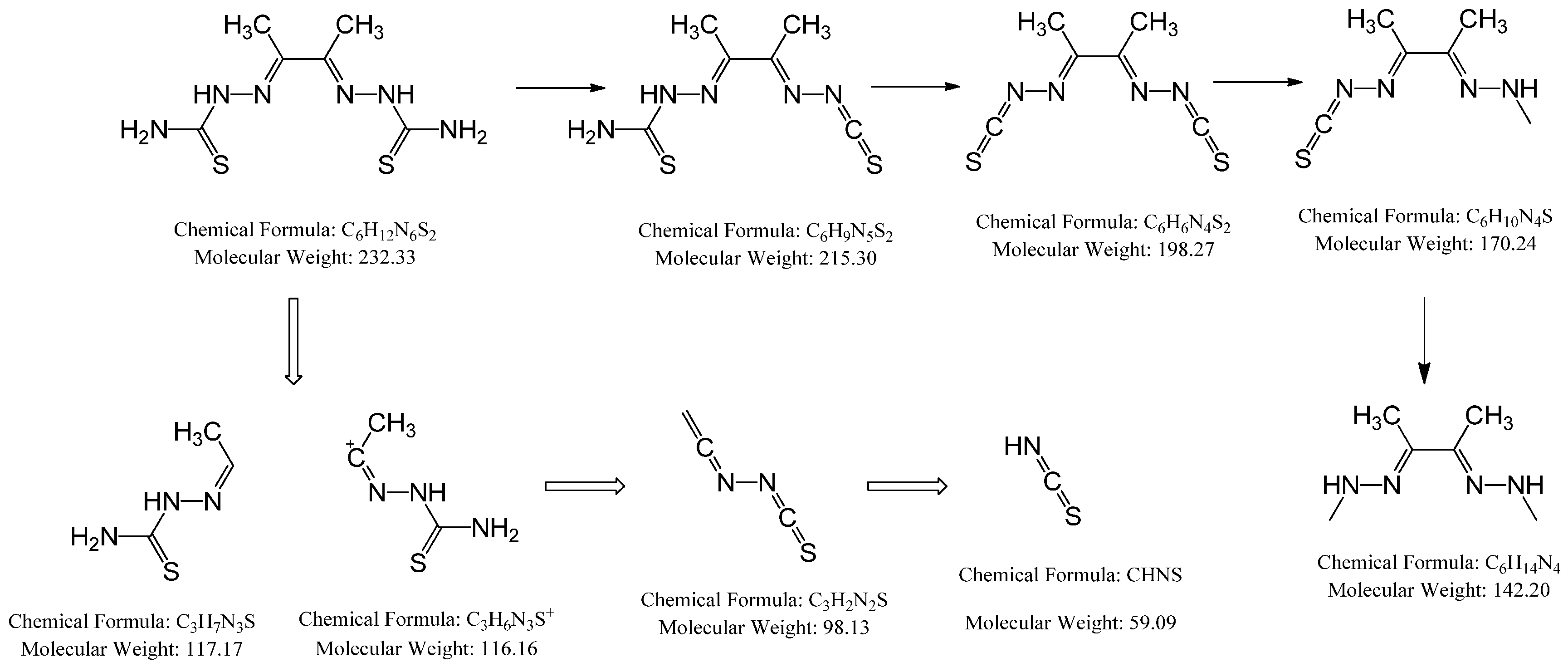 Ijms 26 10516 sch001