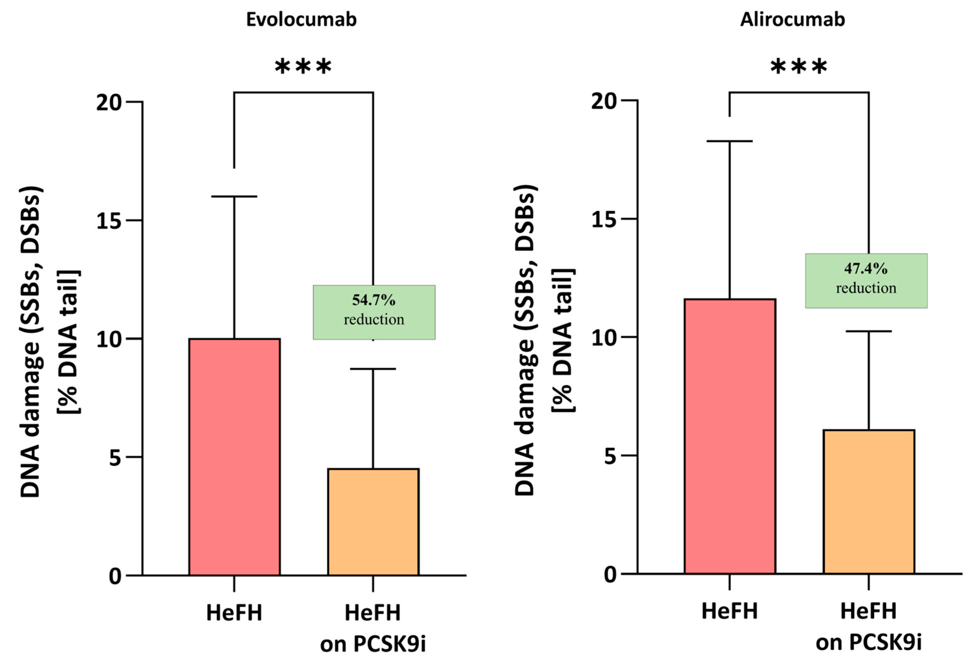 Ijms 26 10529 g002 Ijms 26 10529 g002