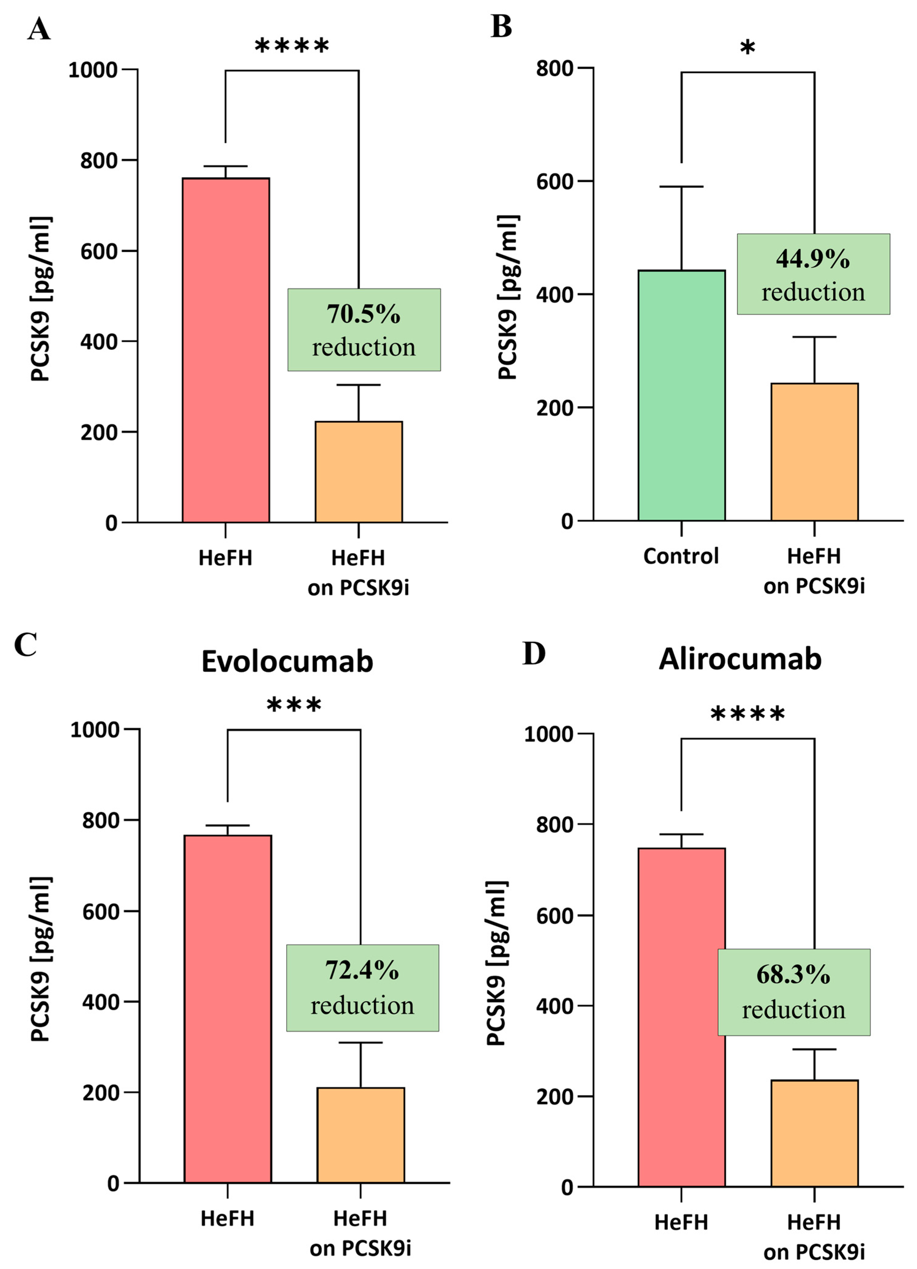 Ijms 26 10529 g003 Ijms 26 10529 g003