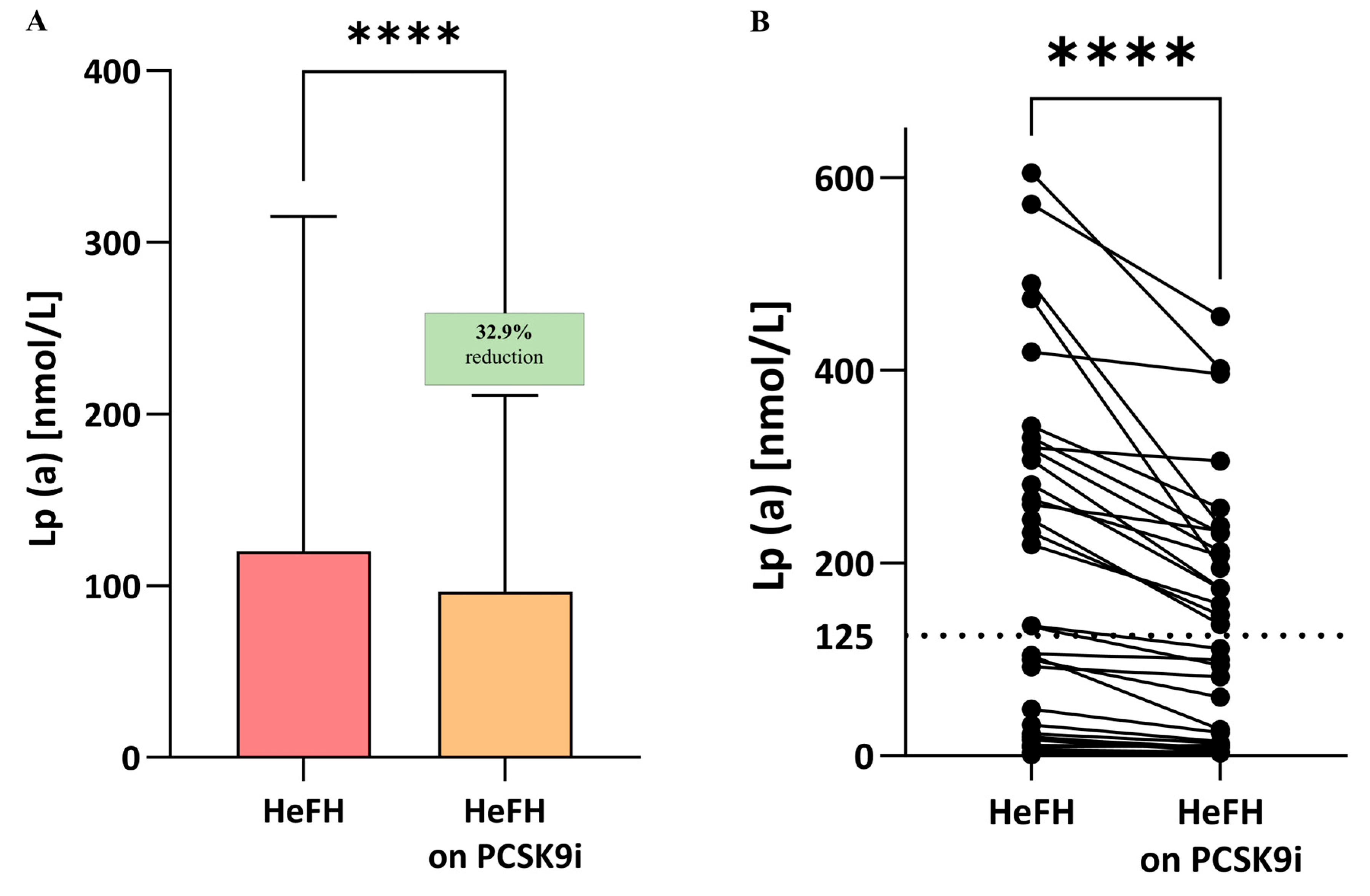 Ijms 26 10529 g004 Ijms 26 10529 g004