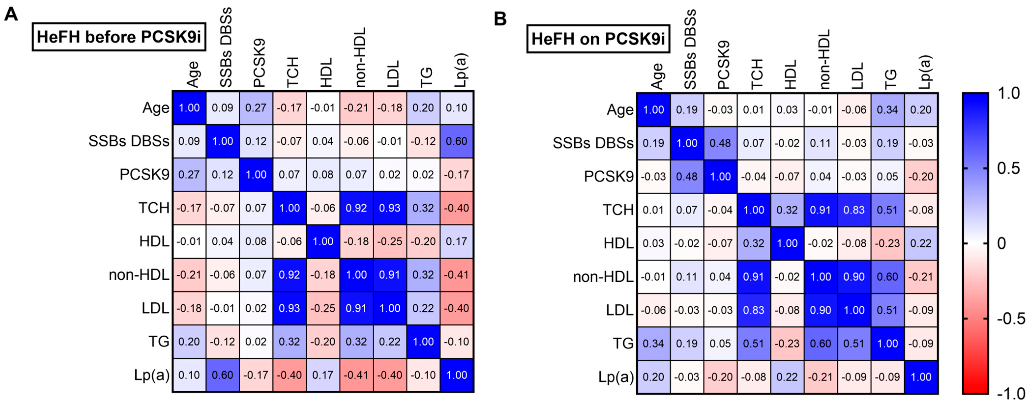 Ijms 26 10529 g005 Ijms 26 10529 g005