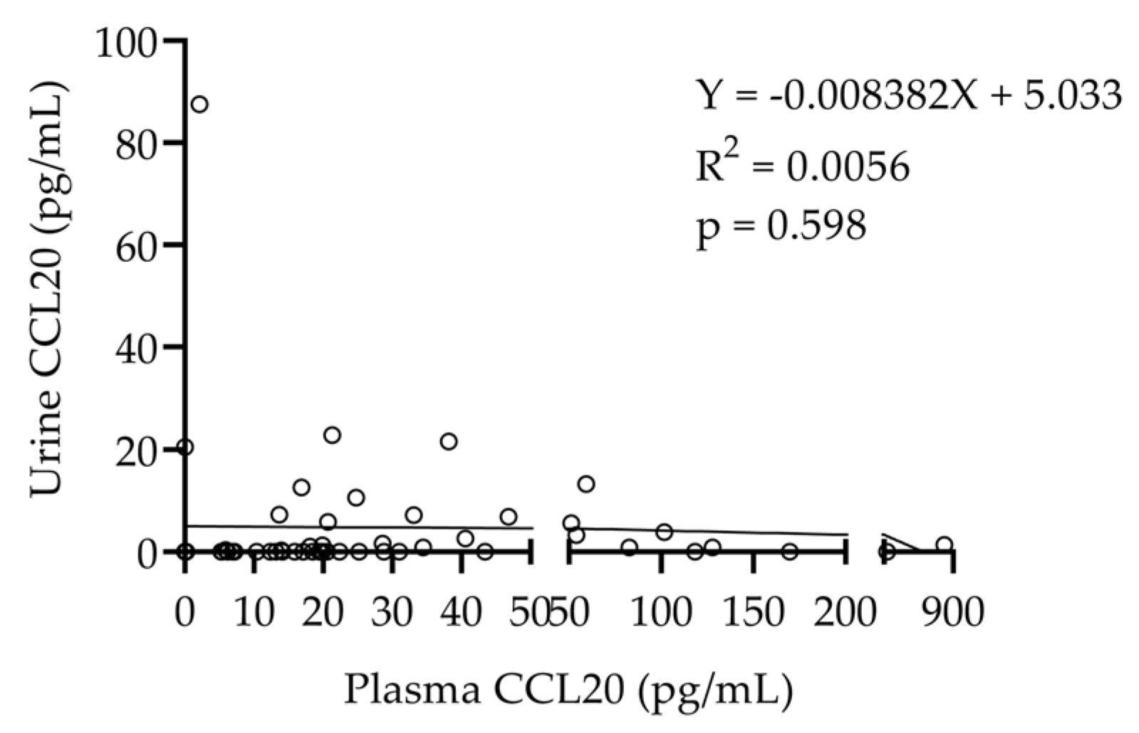 Ijms 26 10563 g003 Ijms 26 10563 g003