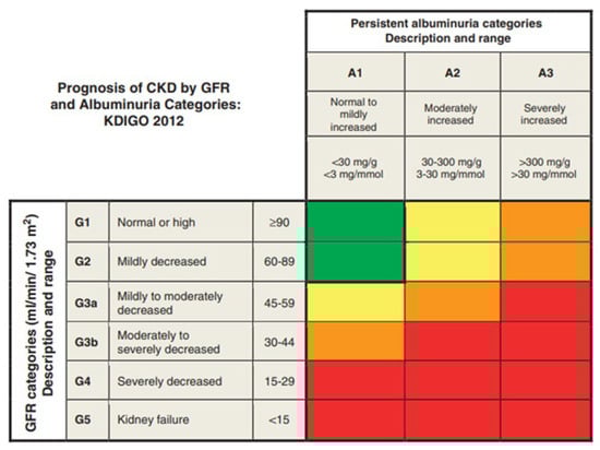 Ijms 26 10563 g0a2 Ijms 26 10563 g0a2