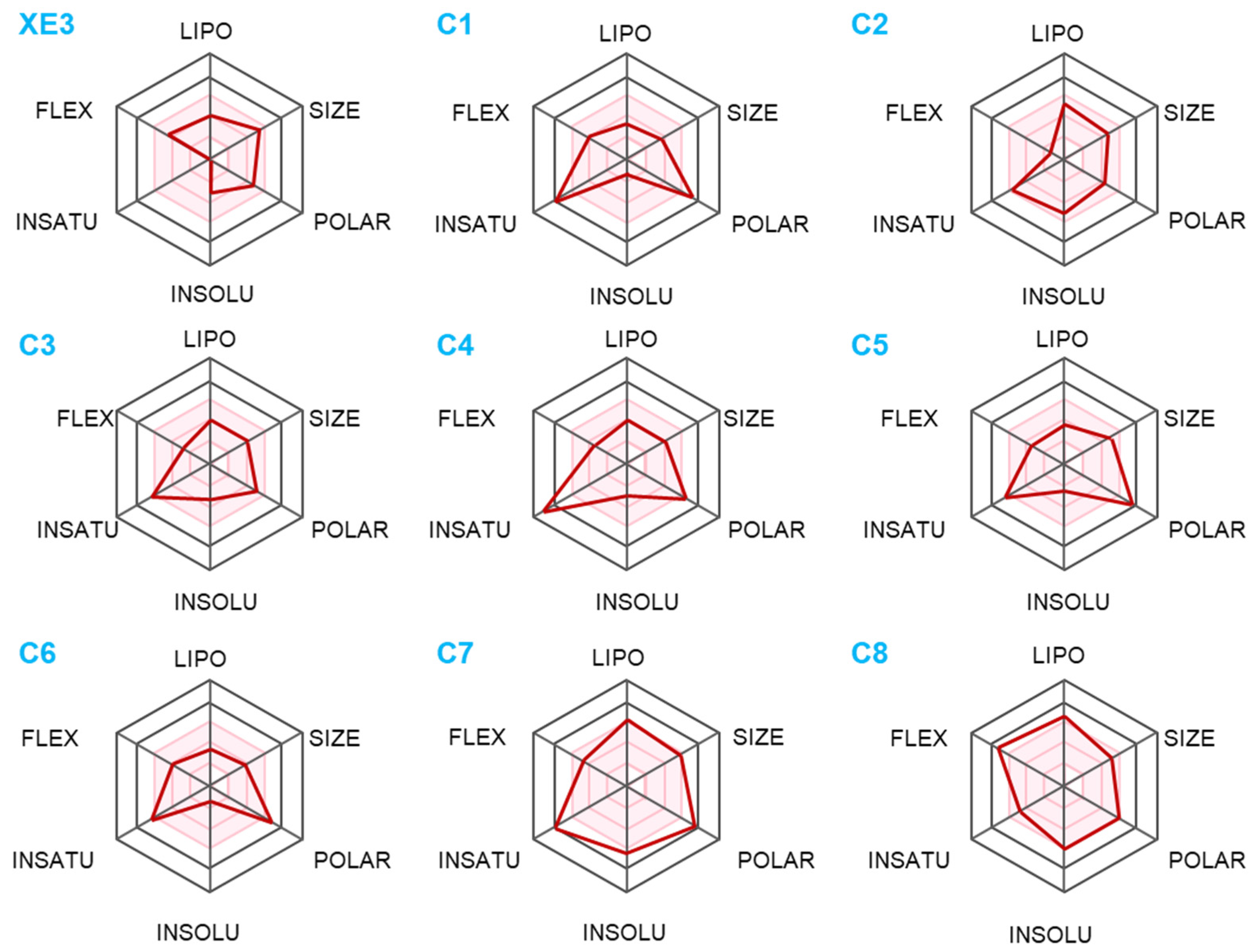 Ijms 26 10569 g004 Ijms 26 10569 g004