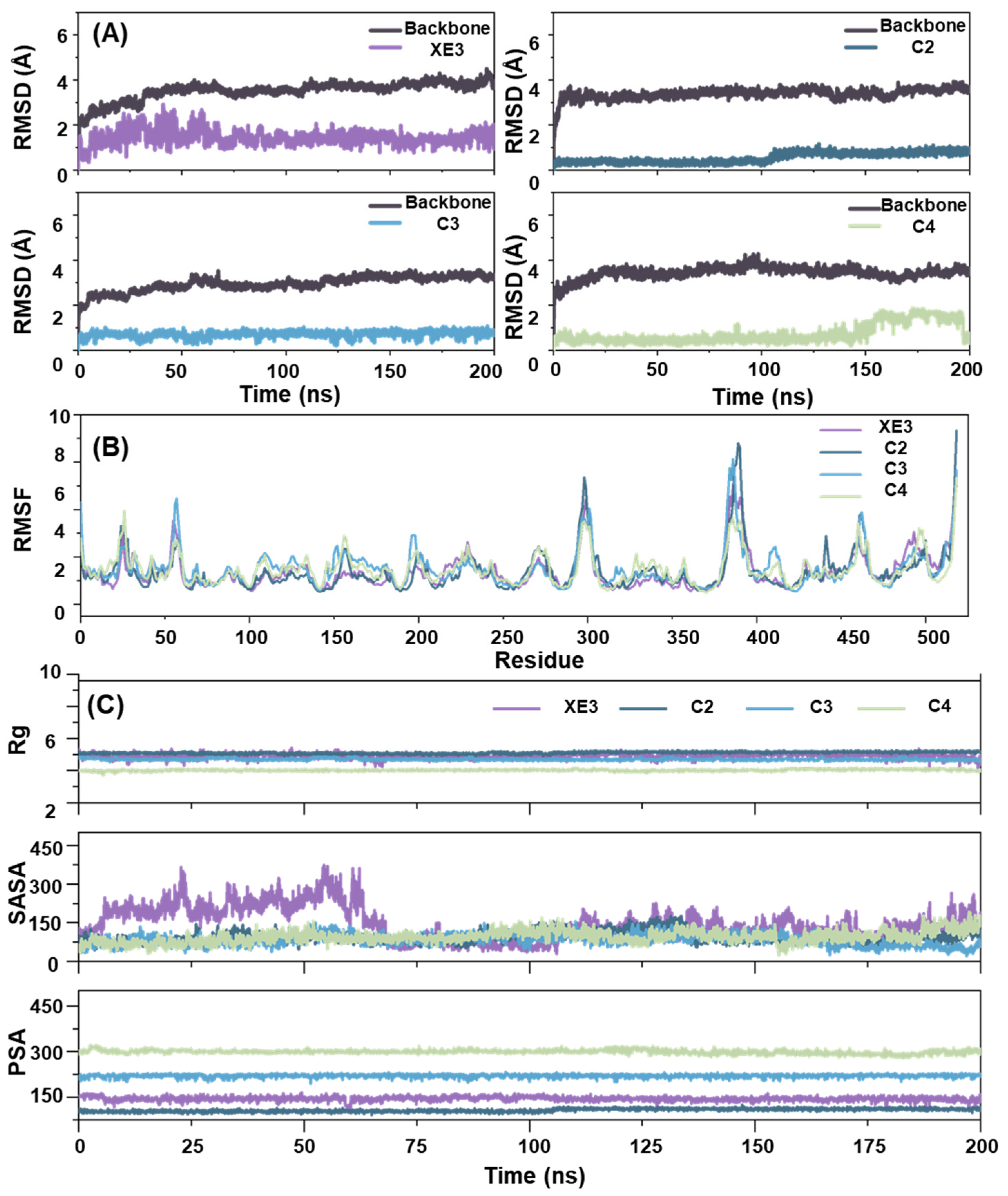 Ijms 26 10569 g005 Ijms 26 10569 g005