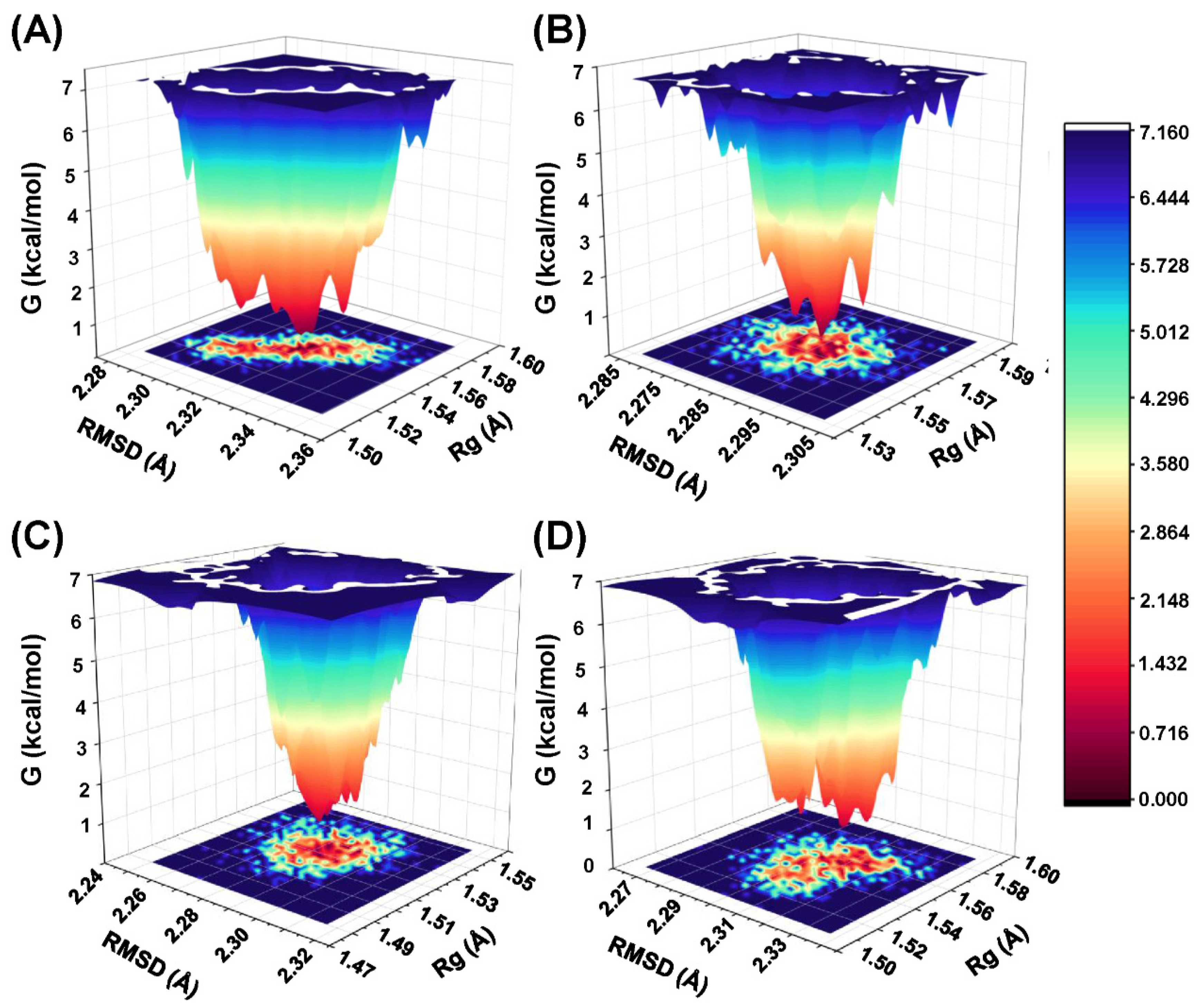 Ijms 26 10569 g006 Ijms 26 10569 g006