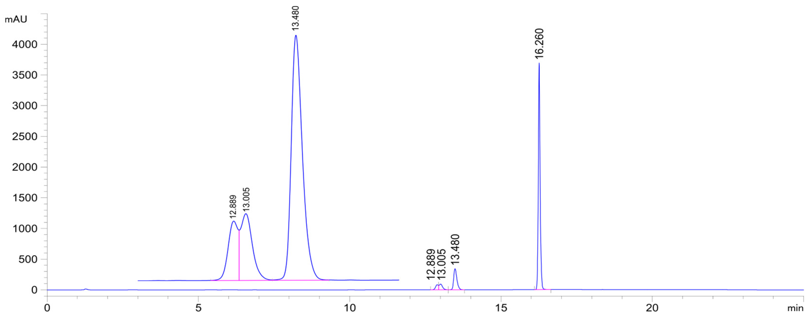 Ijms 26 10573 g005 Ijms 26 10573 g005