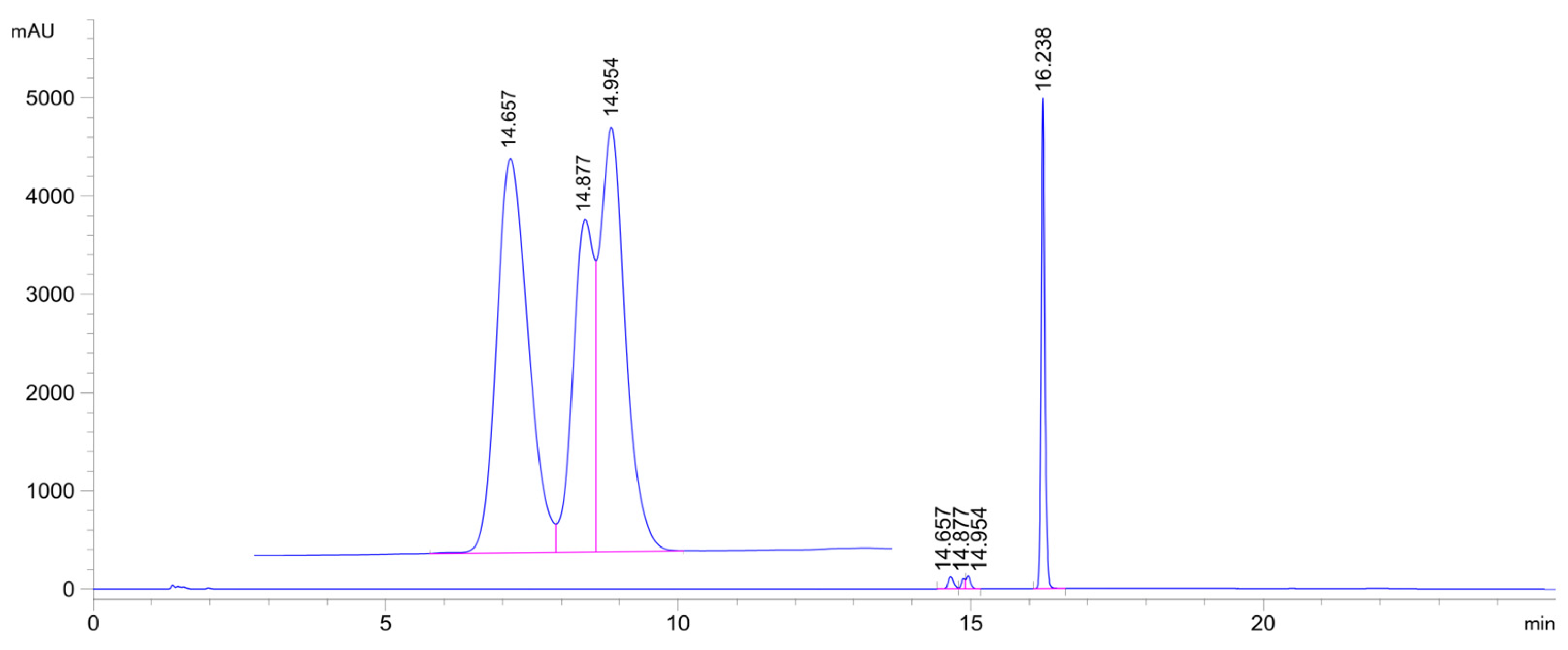 Ijms 26 10573 g006 Ijms 26 10573 g006