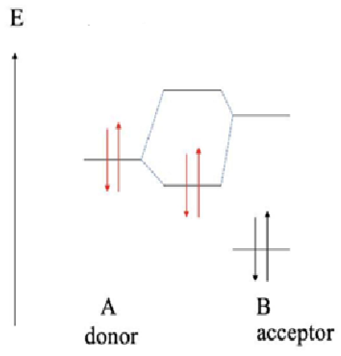 Ijms 26 10573 g011 Ijms 26 10573 g011