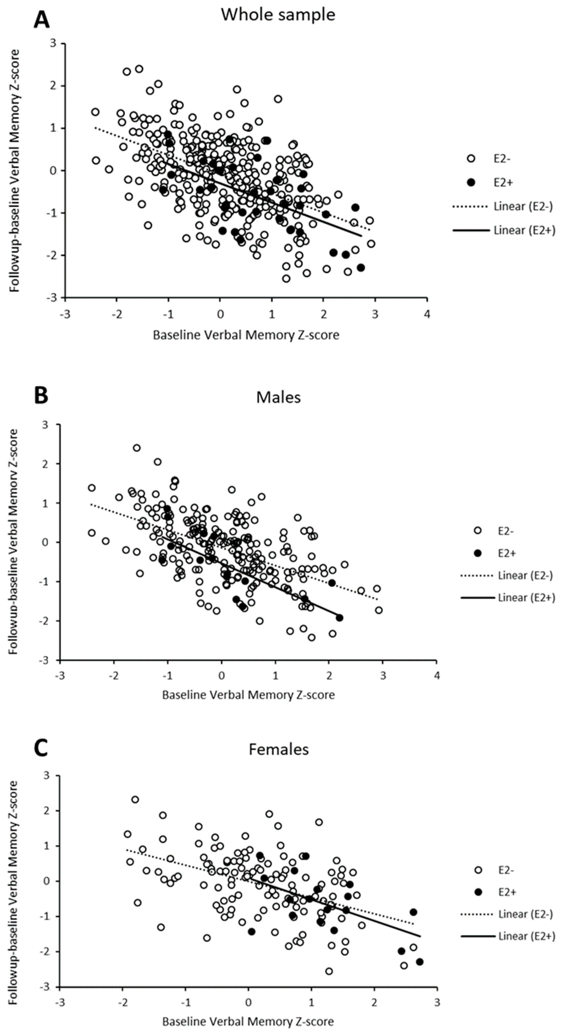 Ijms 26 10591 g002 Ijms 26 10591 g002