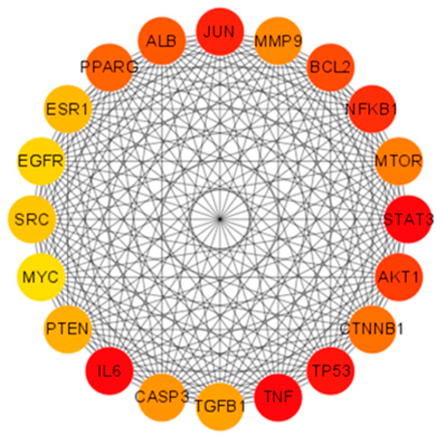 Ijms 26 10647 g002