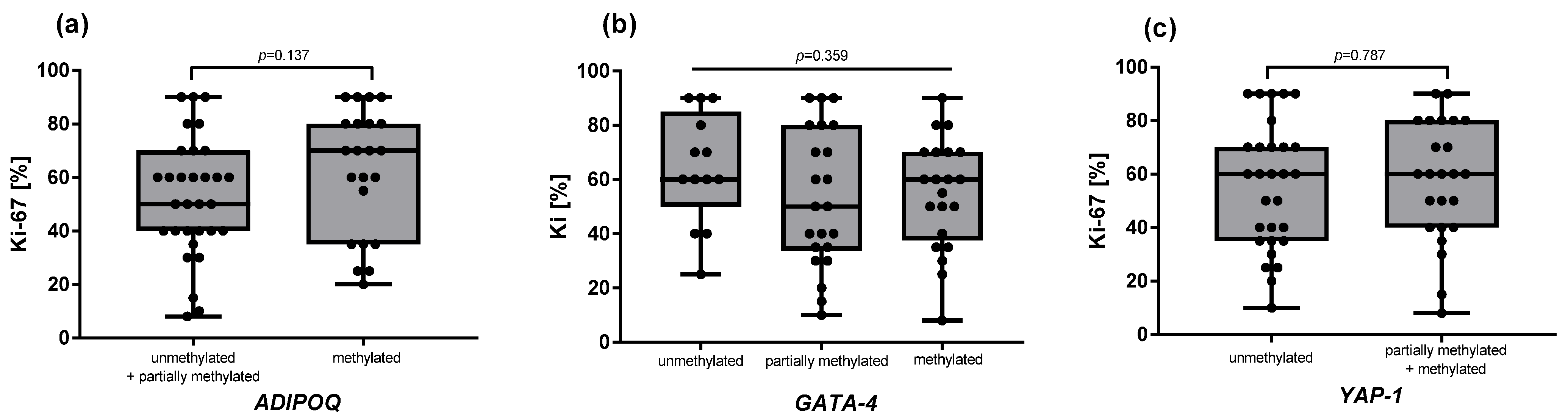 Ijms 26 10652 g001 Ijms 26 10652 g001