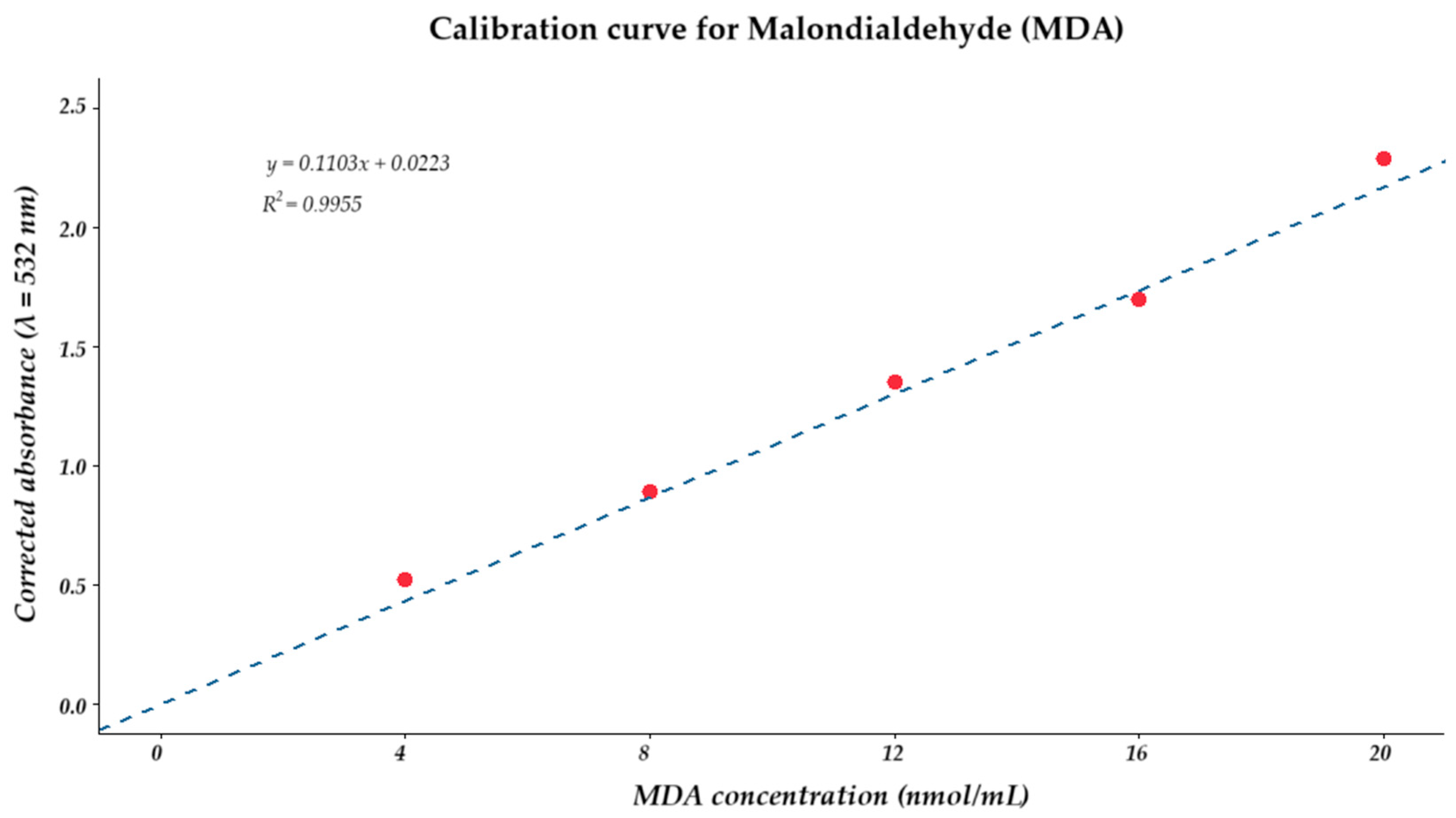 Ijms 26 10658 g0a2 Ijms 26 10658 g0a2