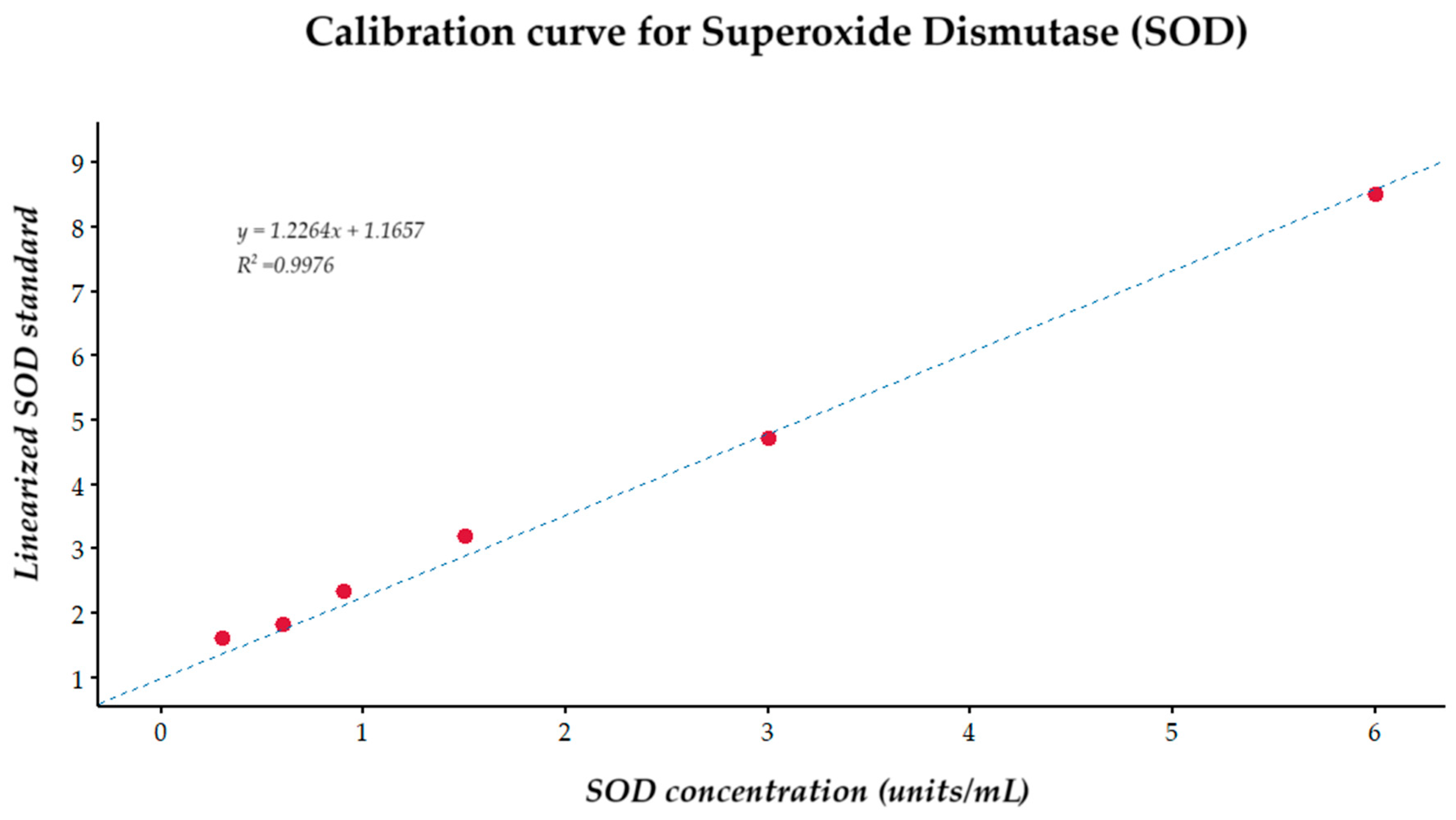 Ijms 26 10658 g0a3 Ijms 26 10658 g0a3