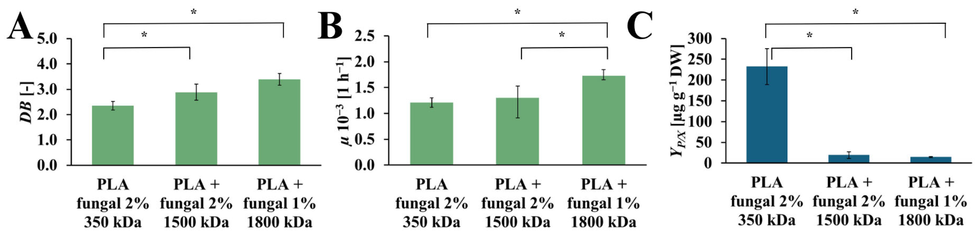 Ijms 26 10668 g007 Ijms 26 10668 g007