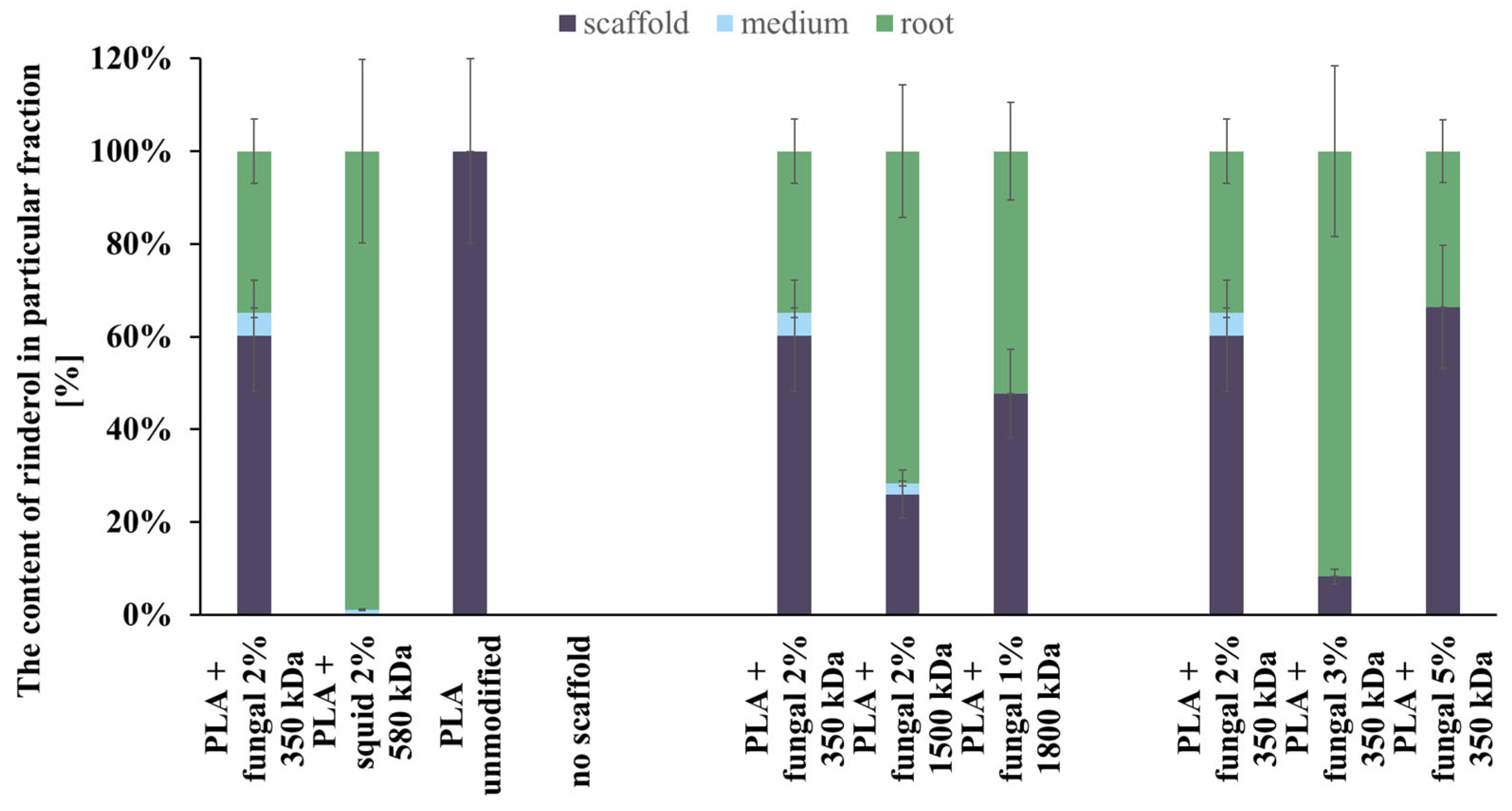 Ijms 26 10668 g010 Ijms 26 10668 g010