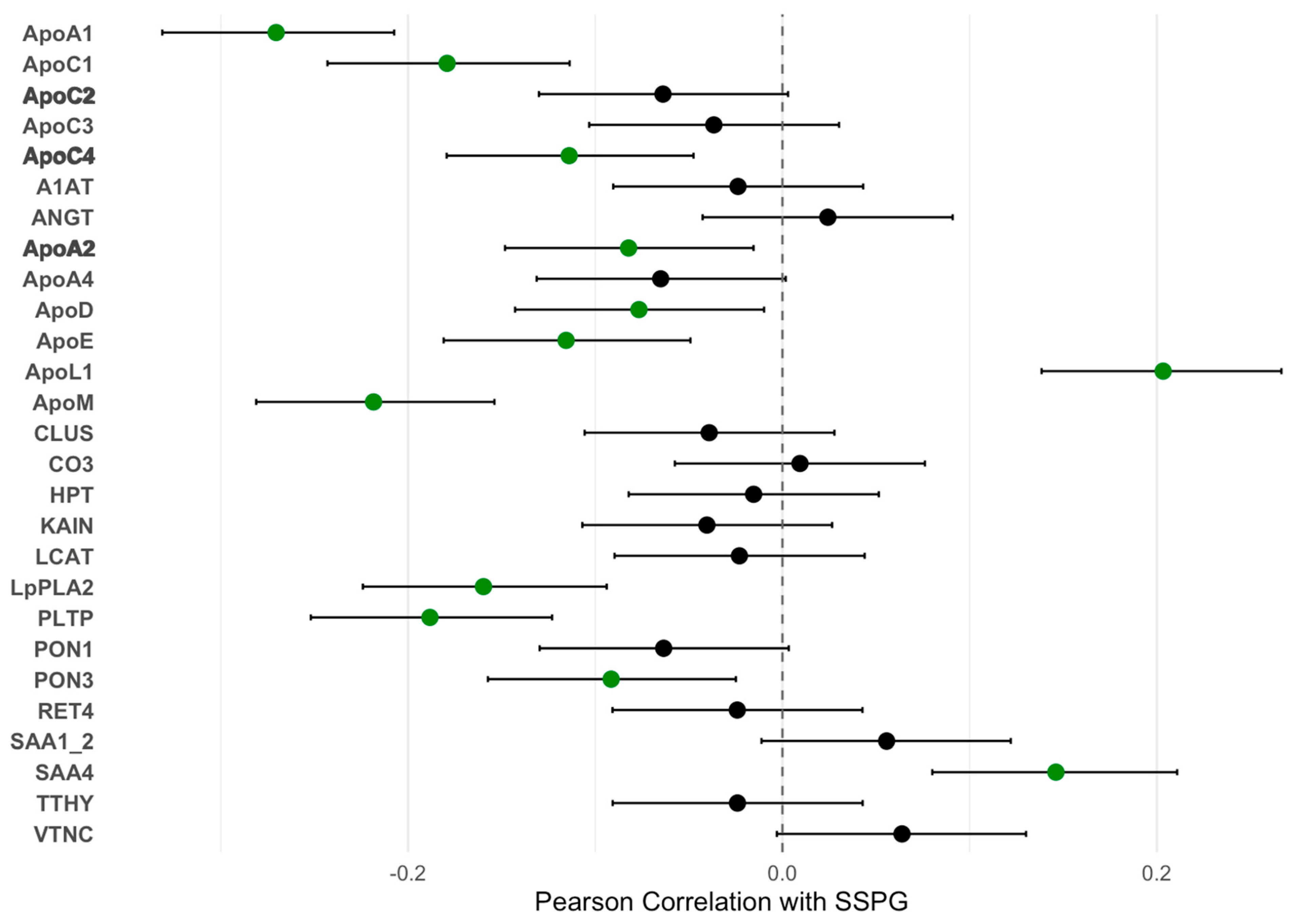 Ijms 26 10690 g001 Ijms 26 10690 g001